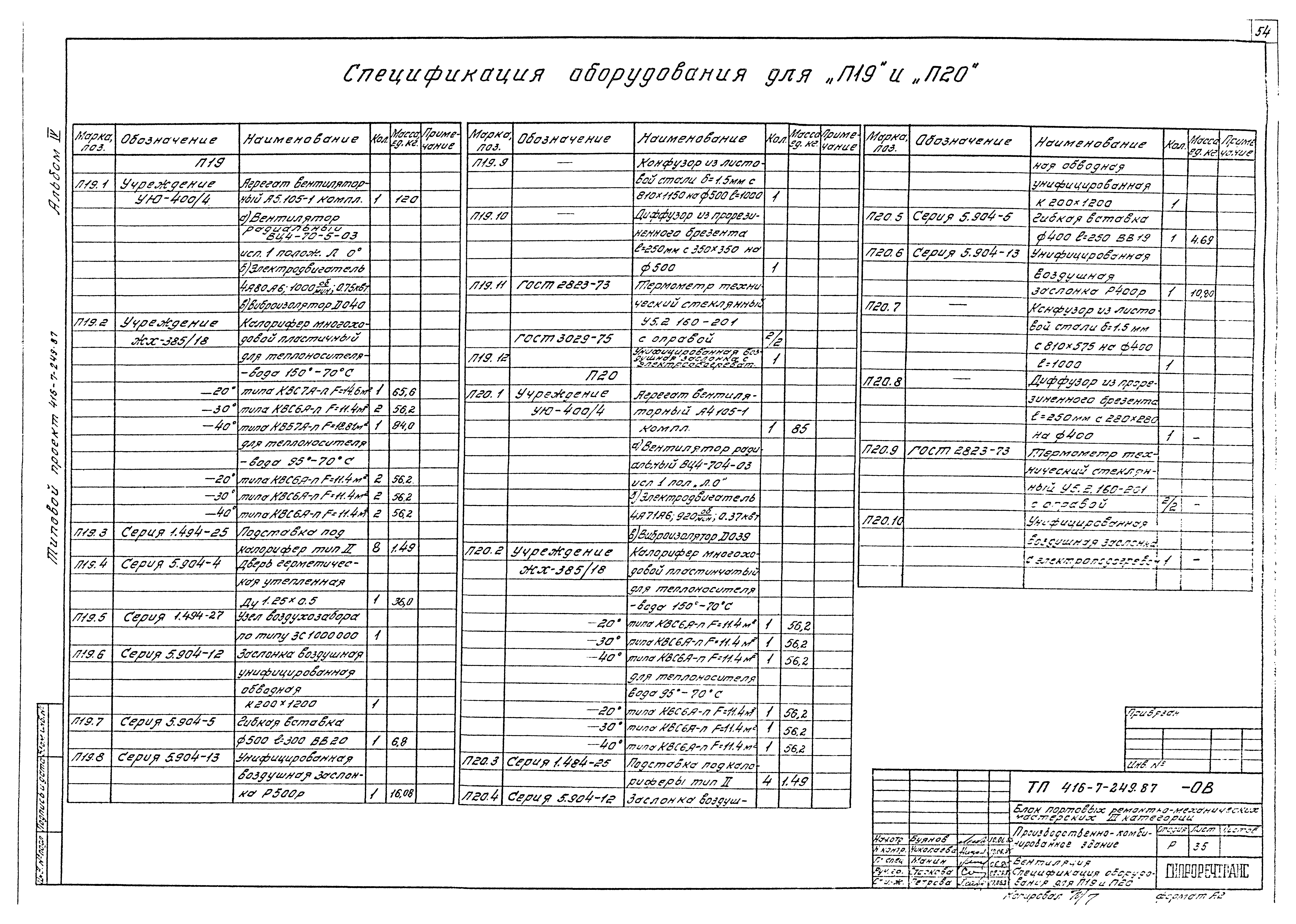 Типовой проект 416-7-249.87