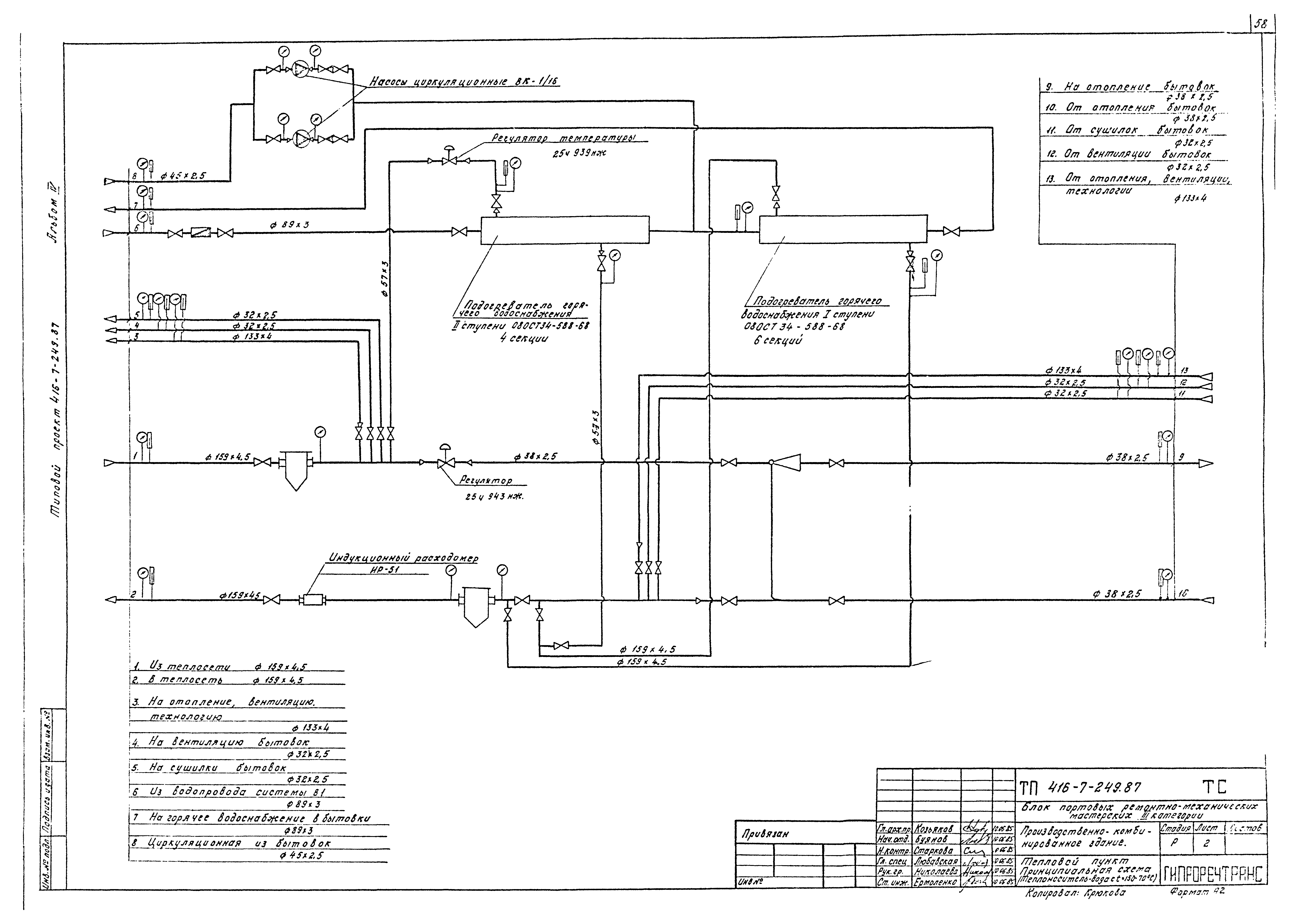 Типовой проект 416-7-249.87