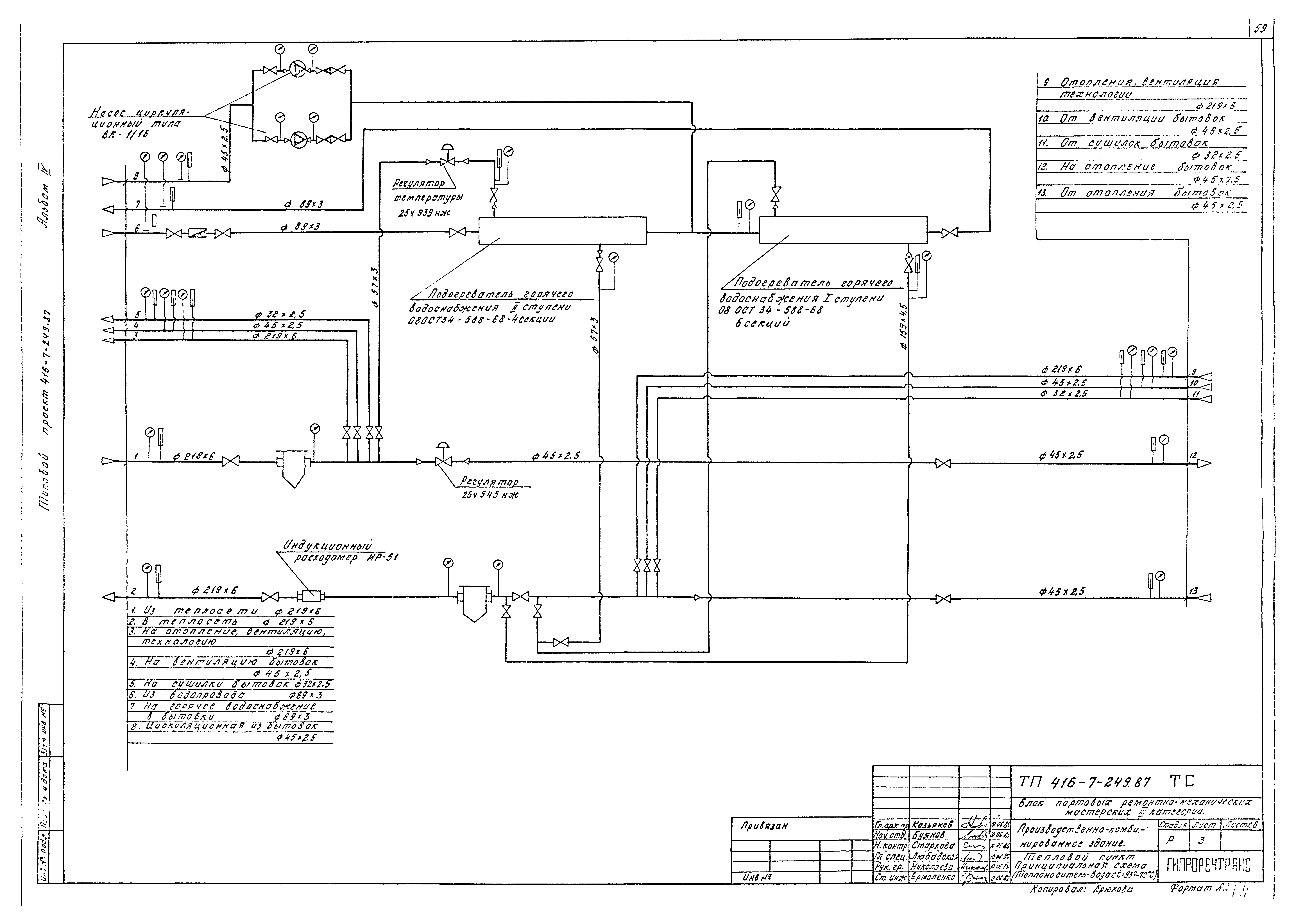 Типовой проект 416-7-249.87
