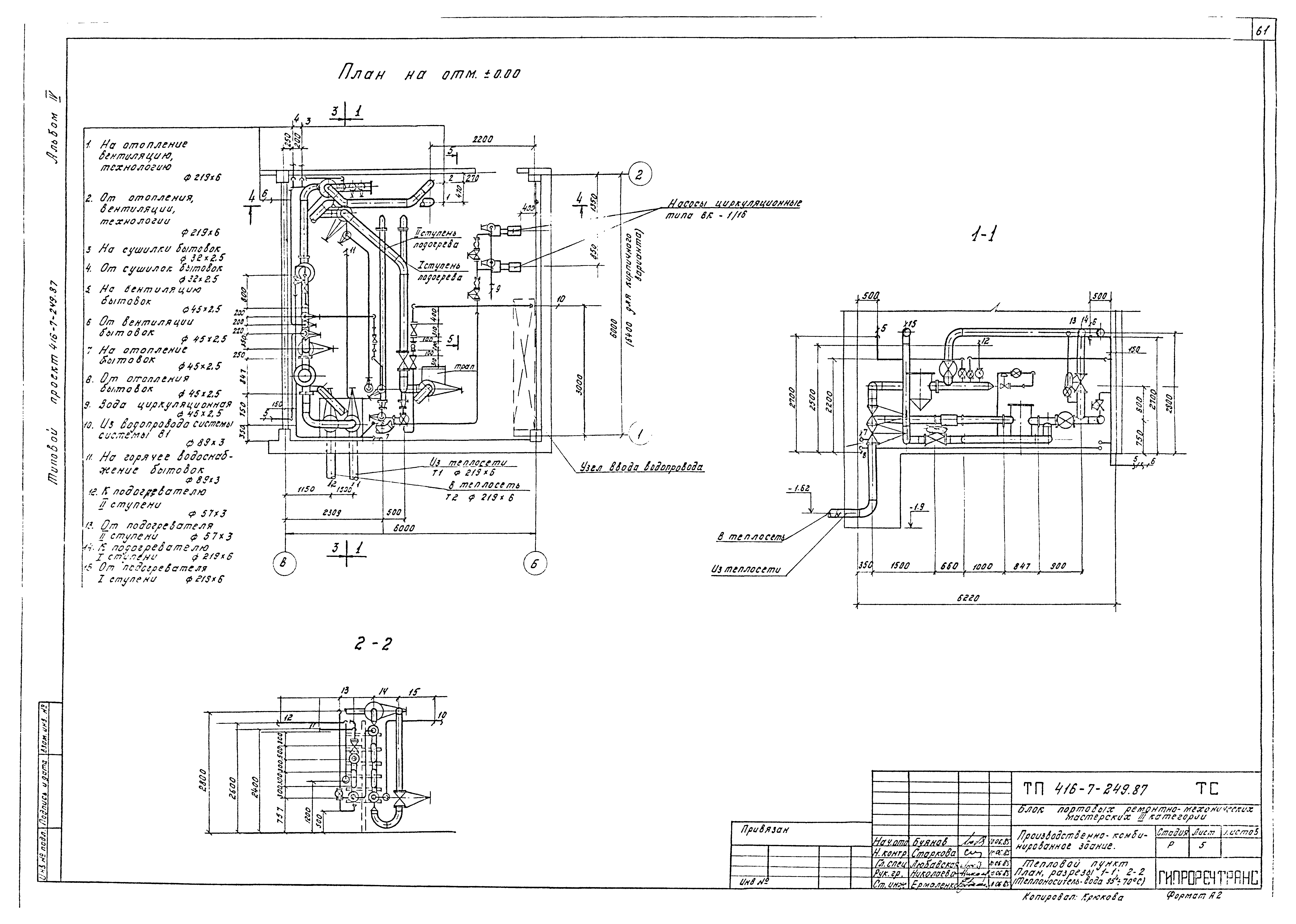 Типовой проект 416-7-249.87