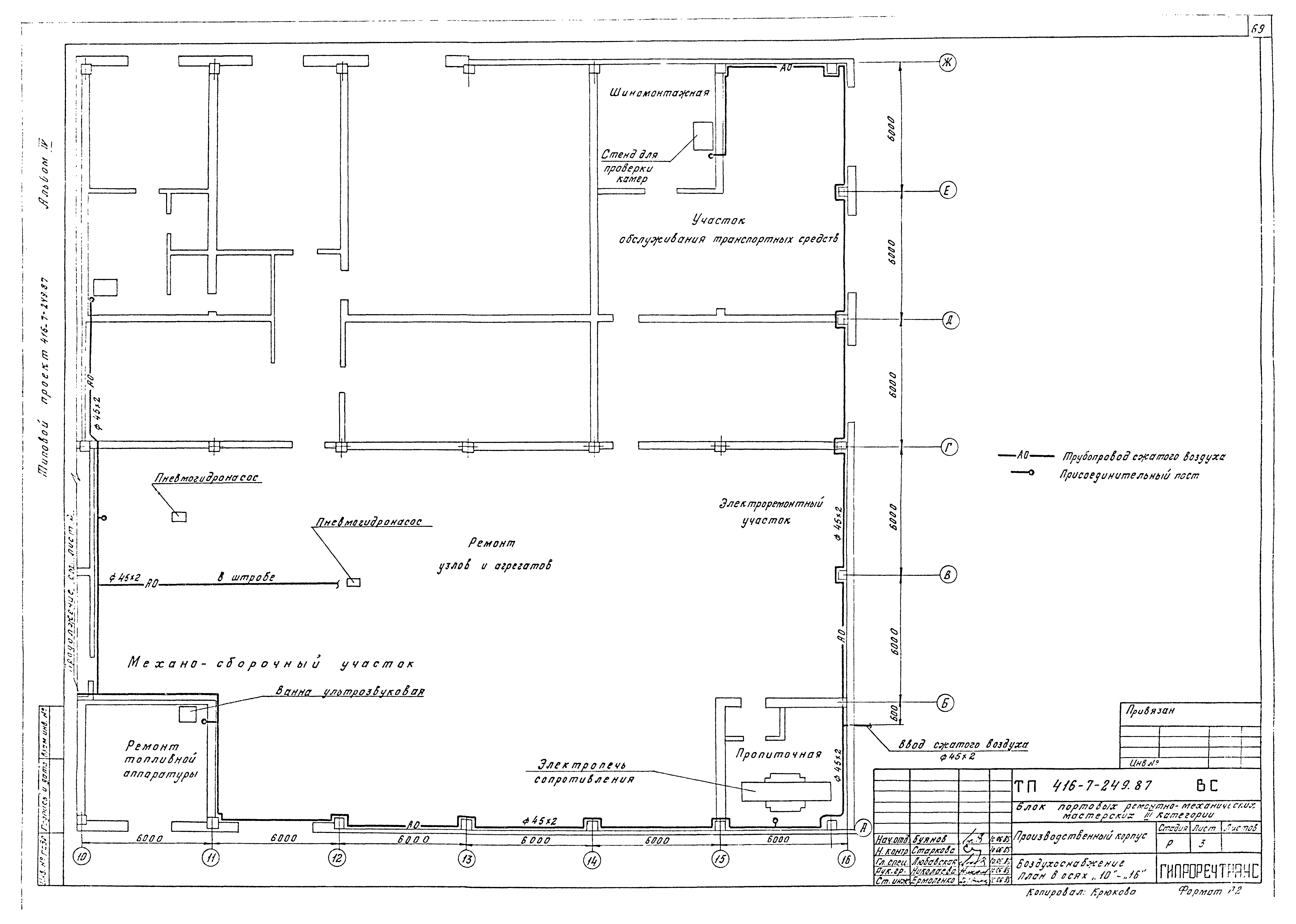 Типовой проект 416-7-249.87