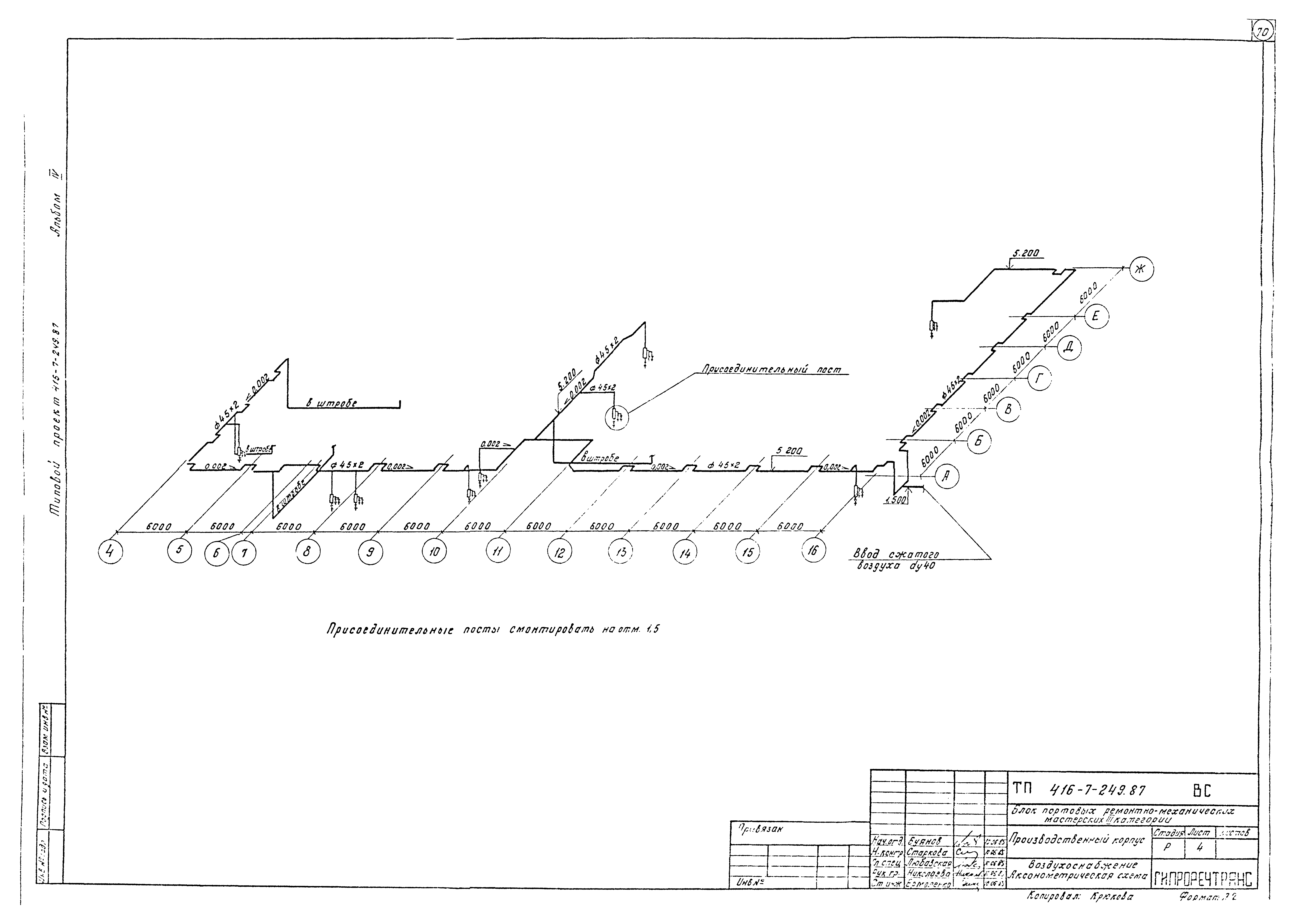 Типовой проект 416-7-249.87
