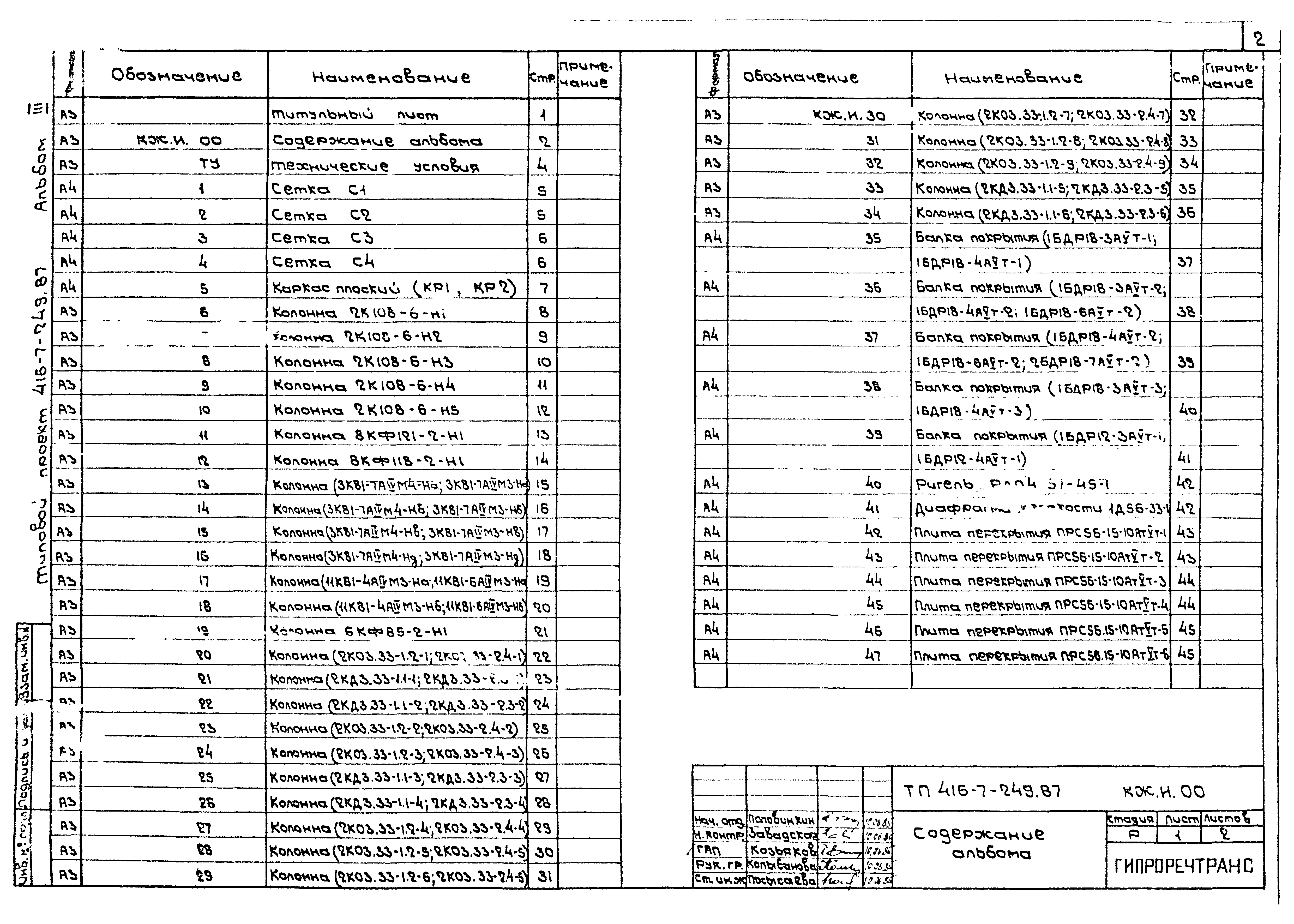 Типовой проект 416-7-249.87