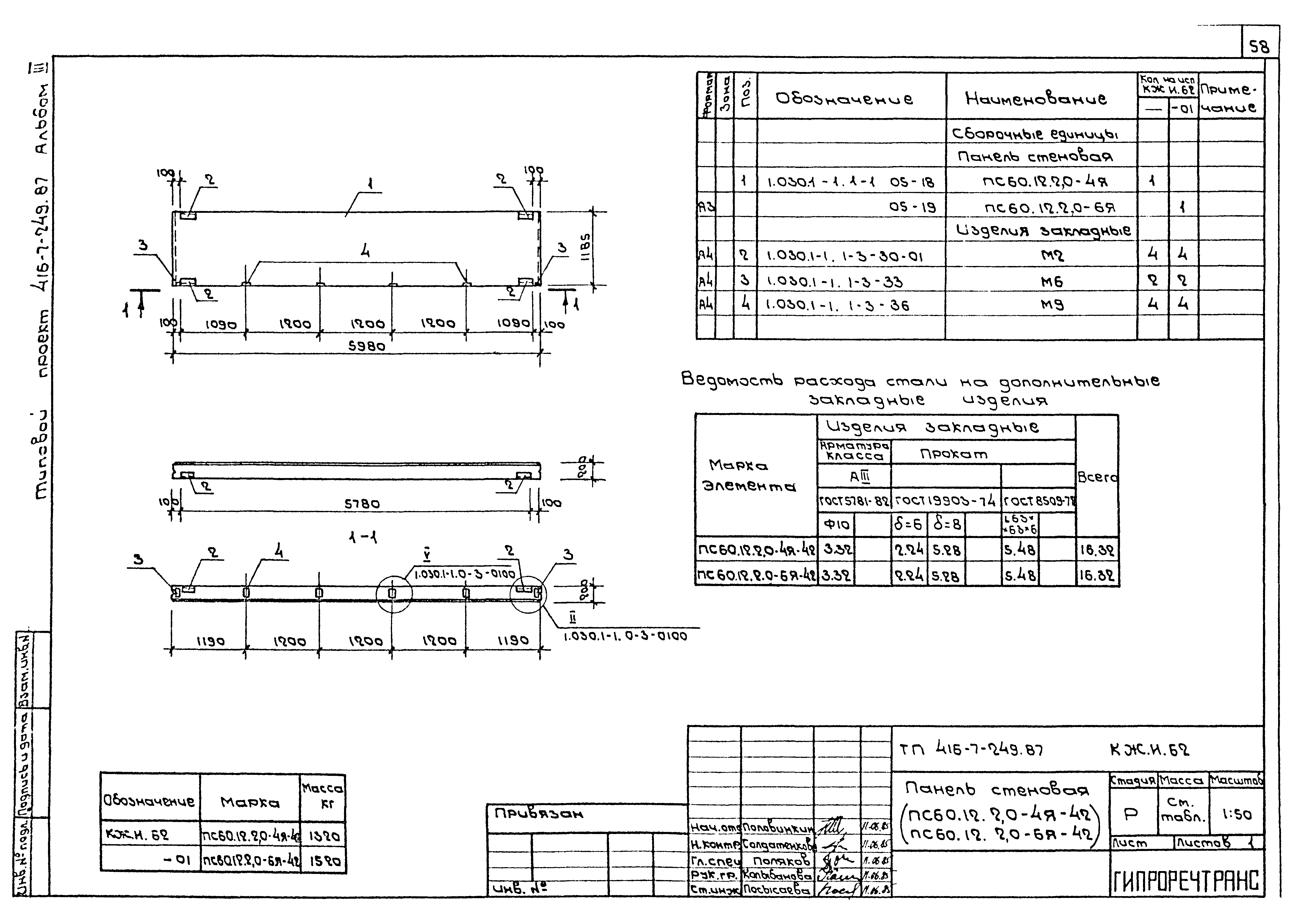 Типовой проект 416-7-249.87
