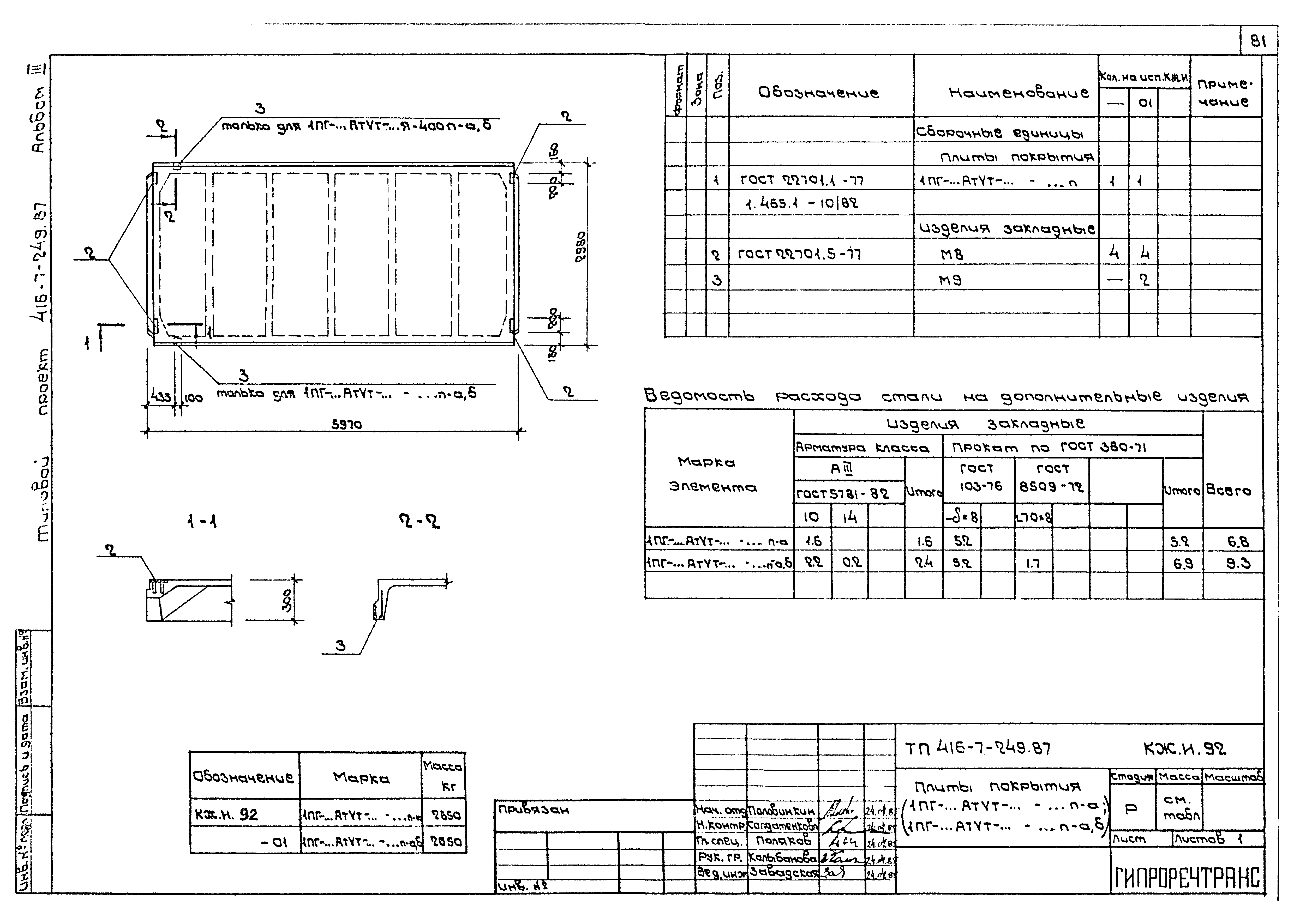 Типовой проект 416-7-249.87