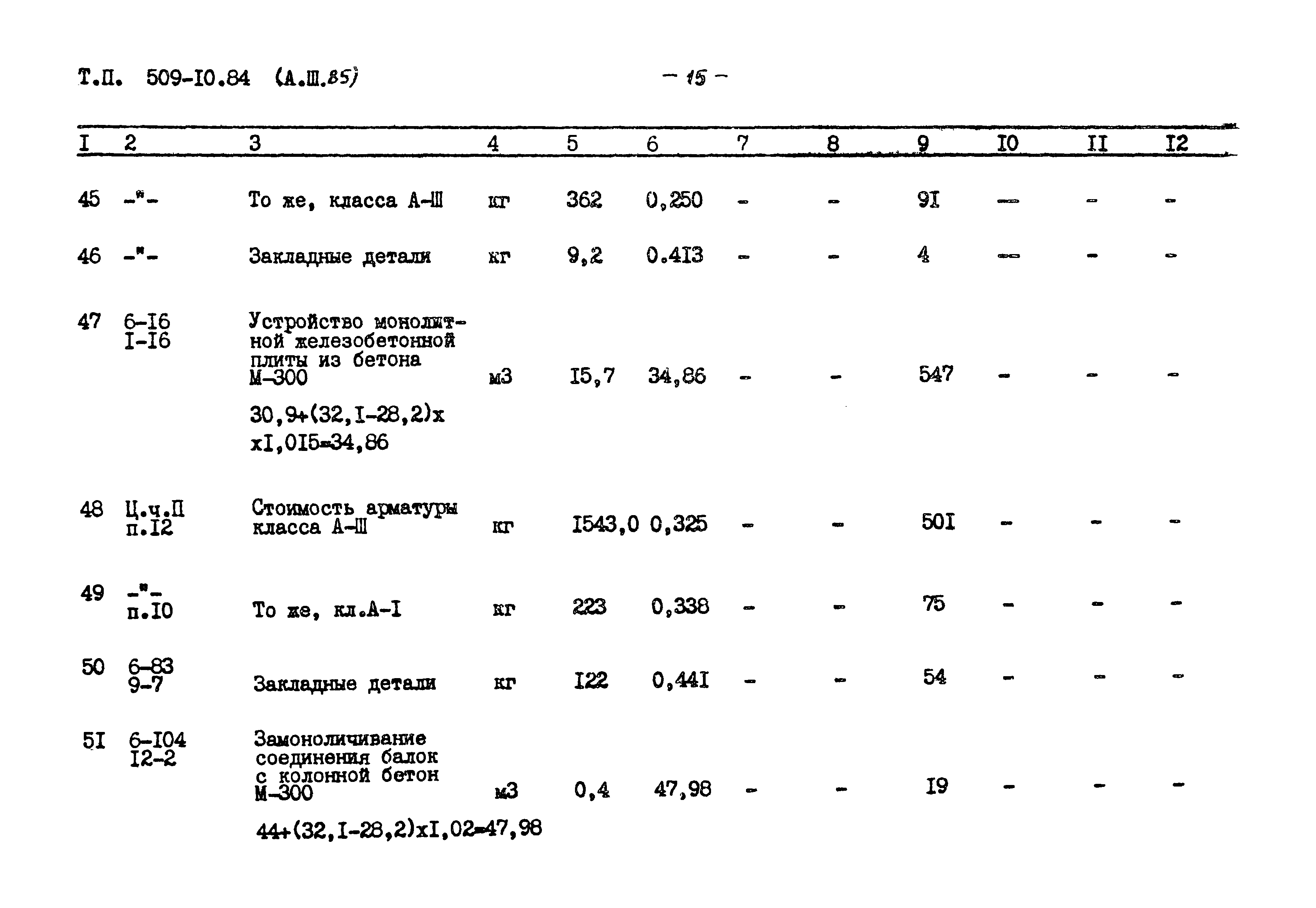 Типовой проект 509-10.84