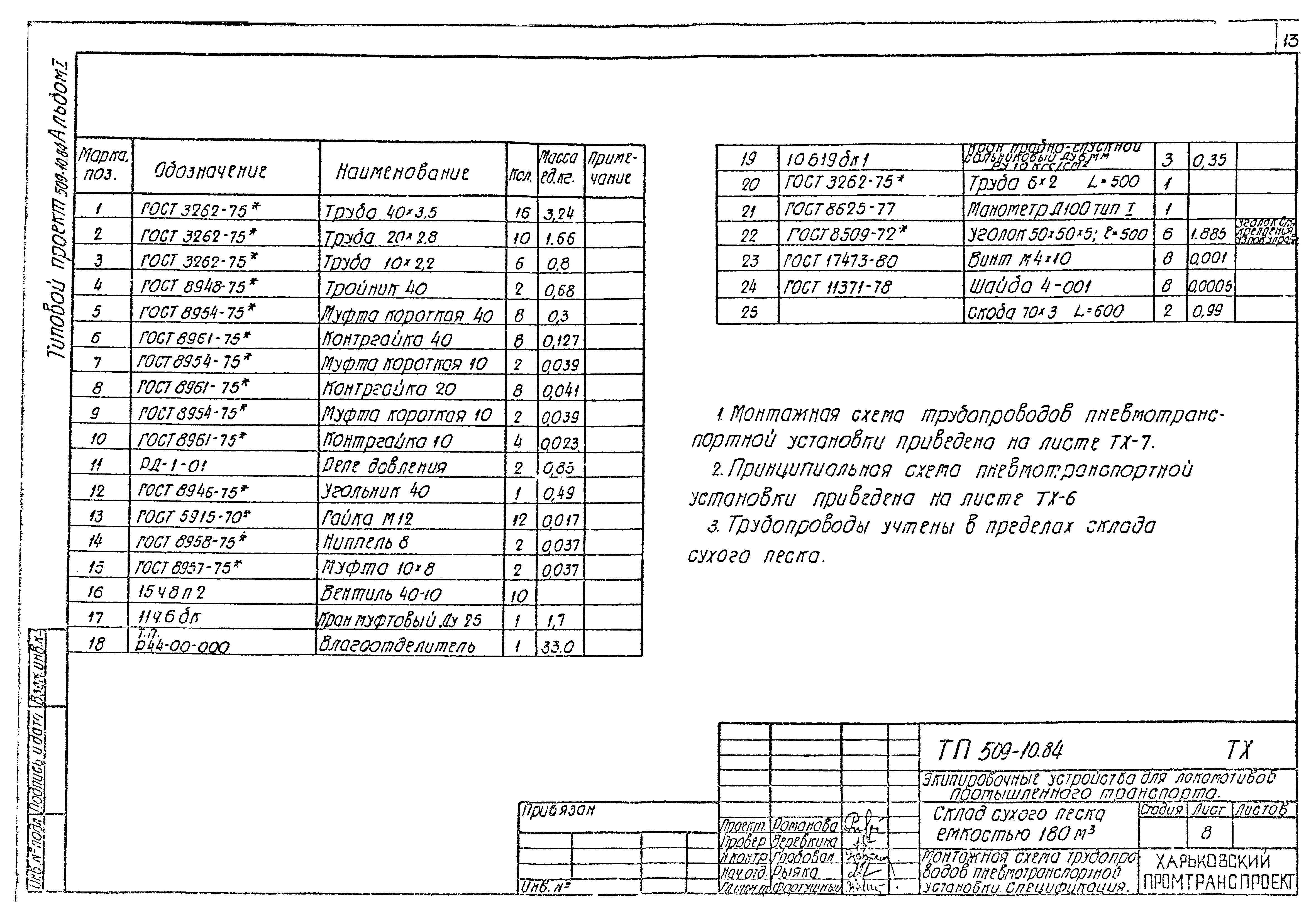 Типовой проект 509-10.84