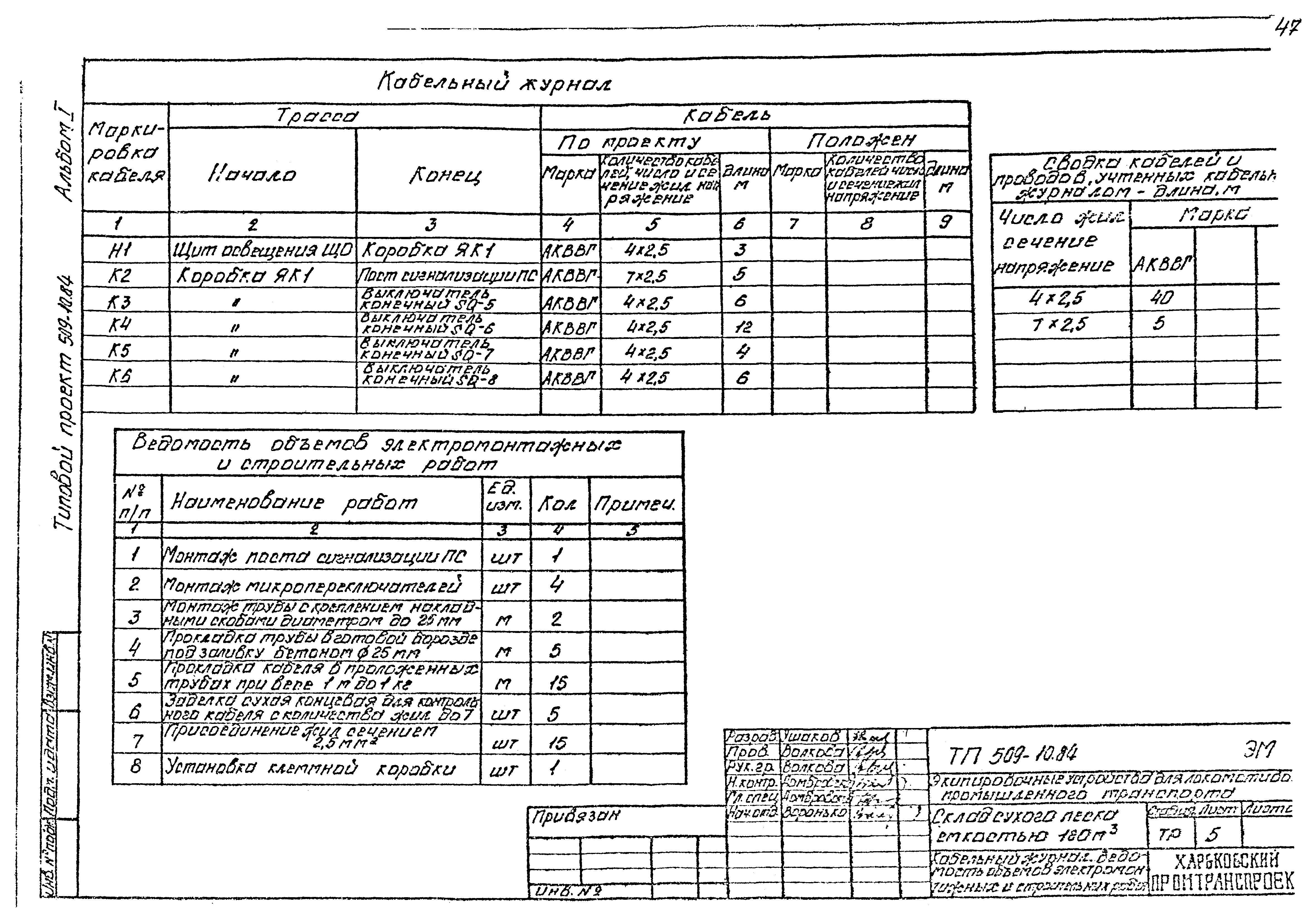 Типовой проект 509-10.84