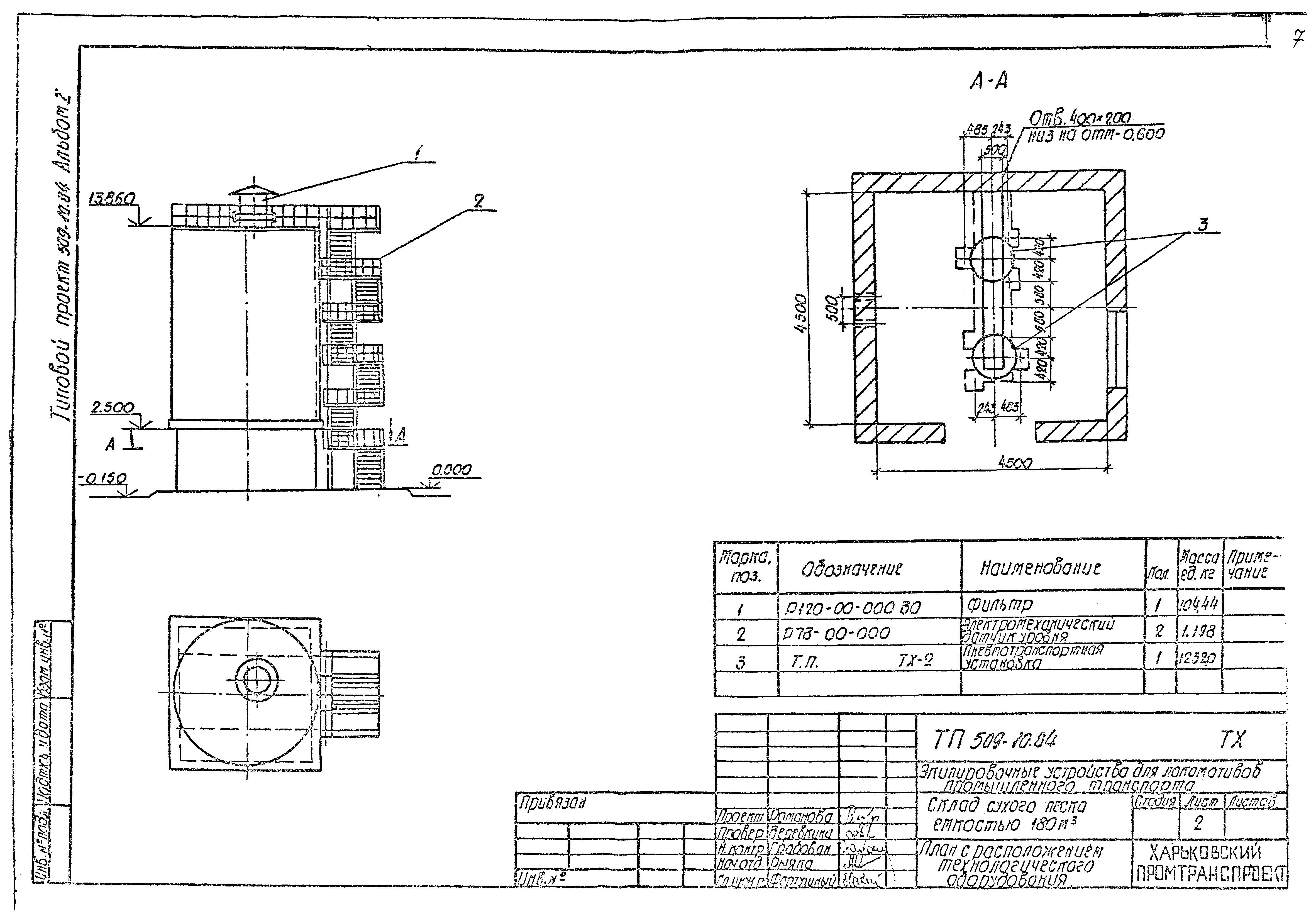 Типовой проект 509-10.84