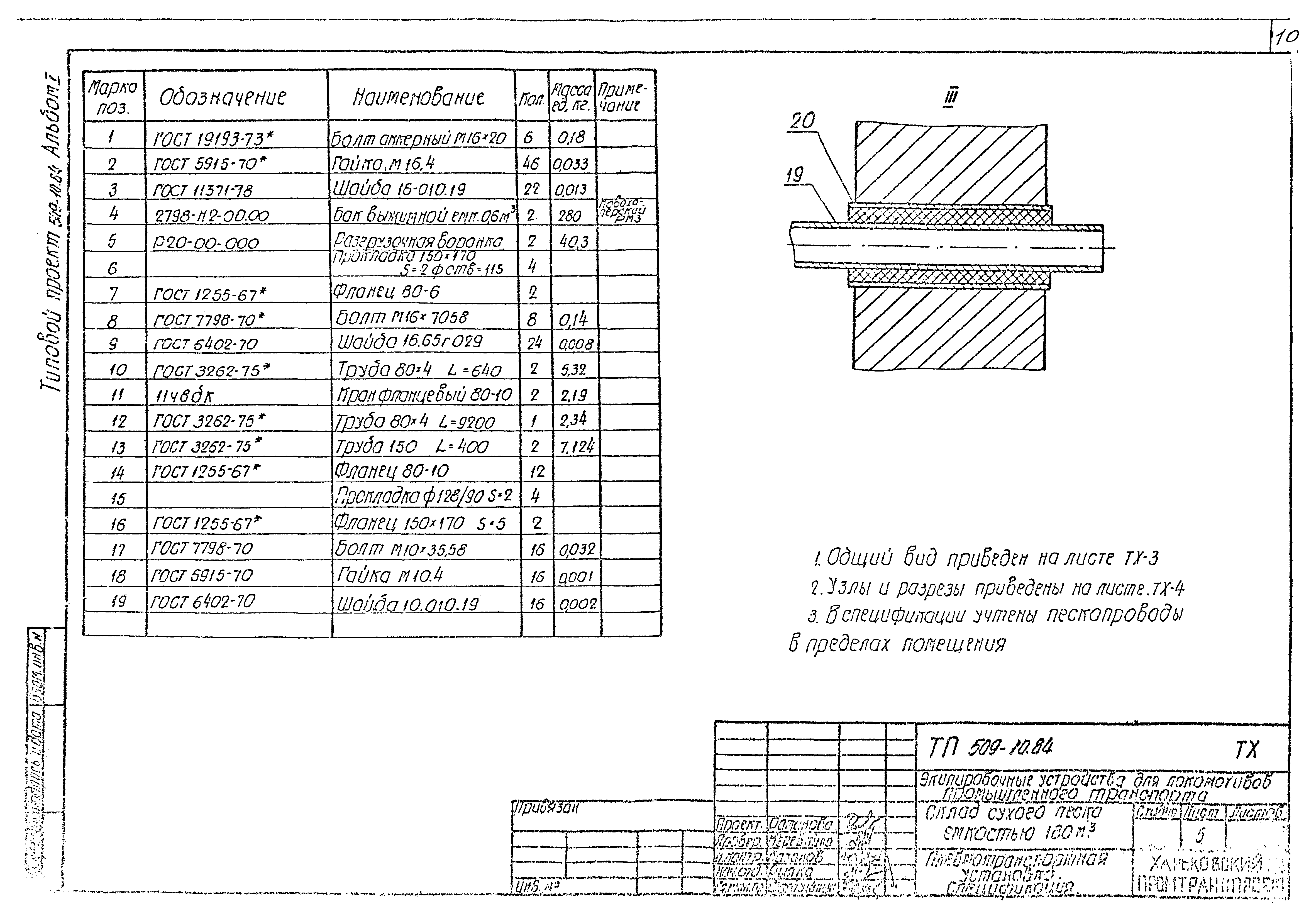 Типовой проект 509-10.84