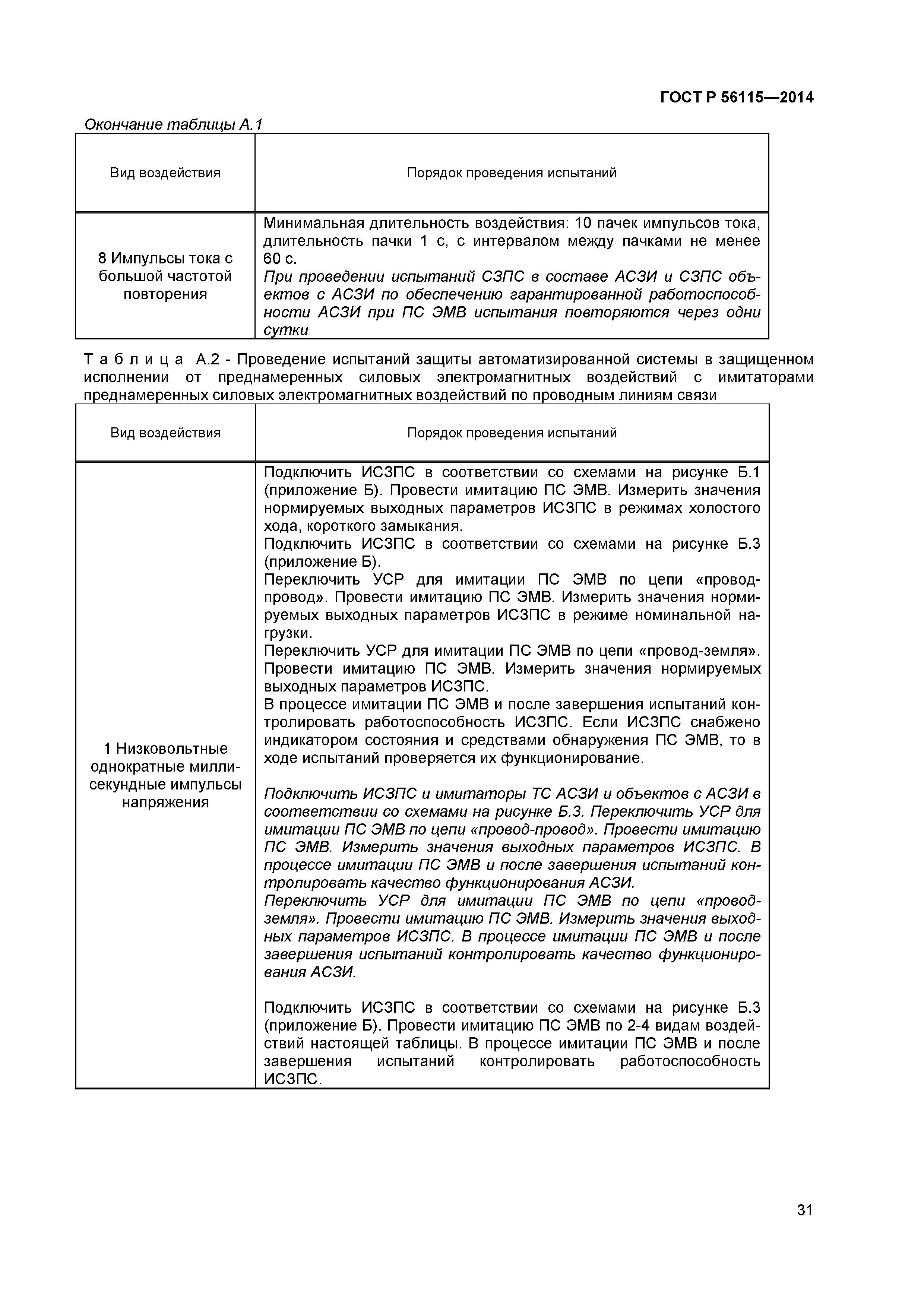 ГОСТ Р 56115-2014