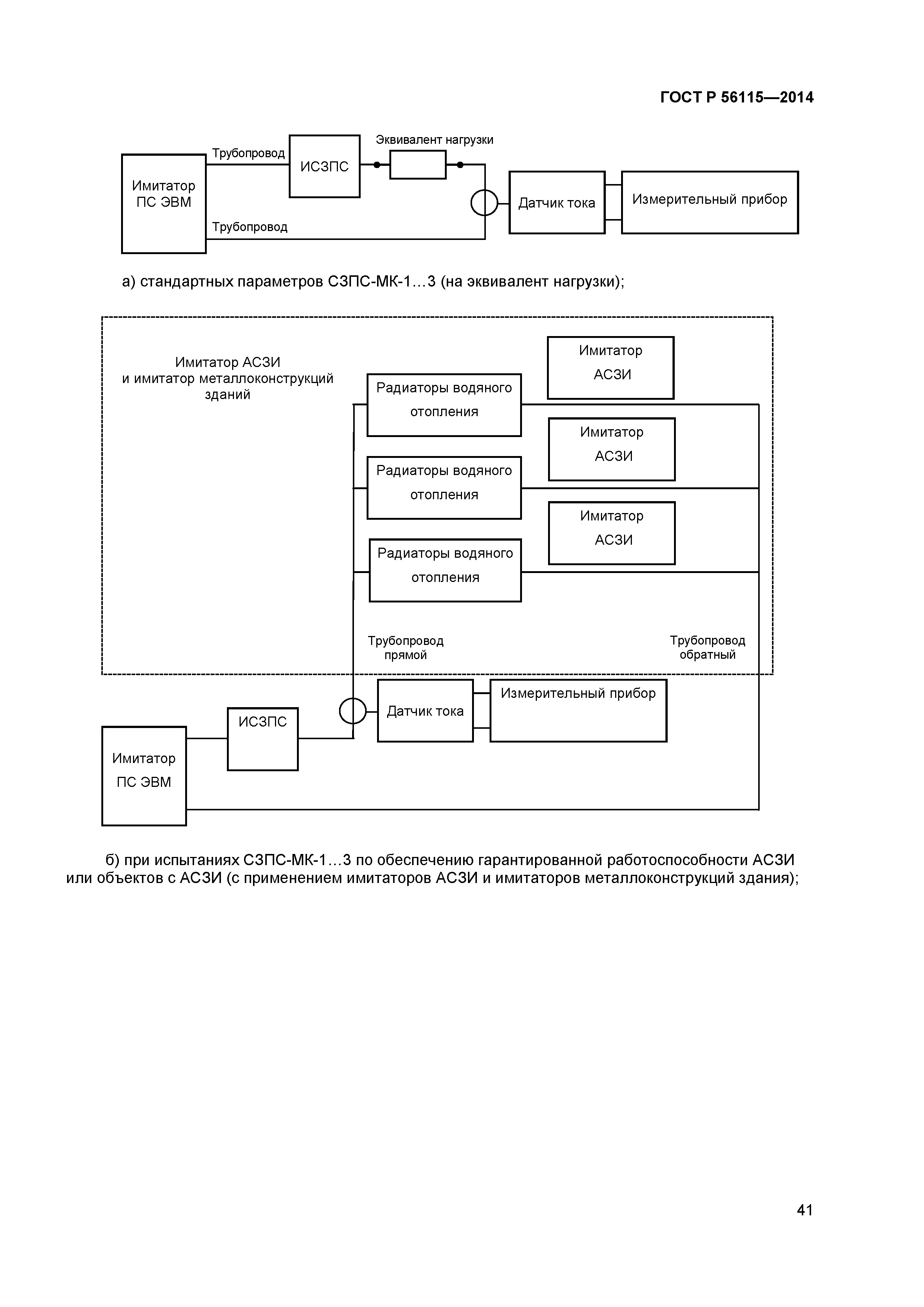 ГОСТ Р 56115-2014