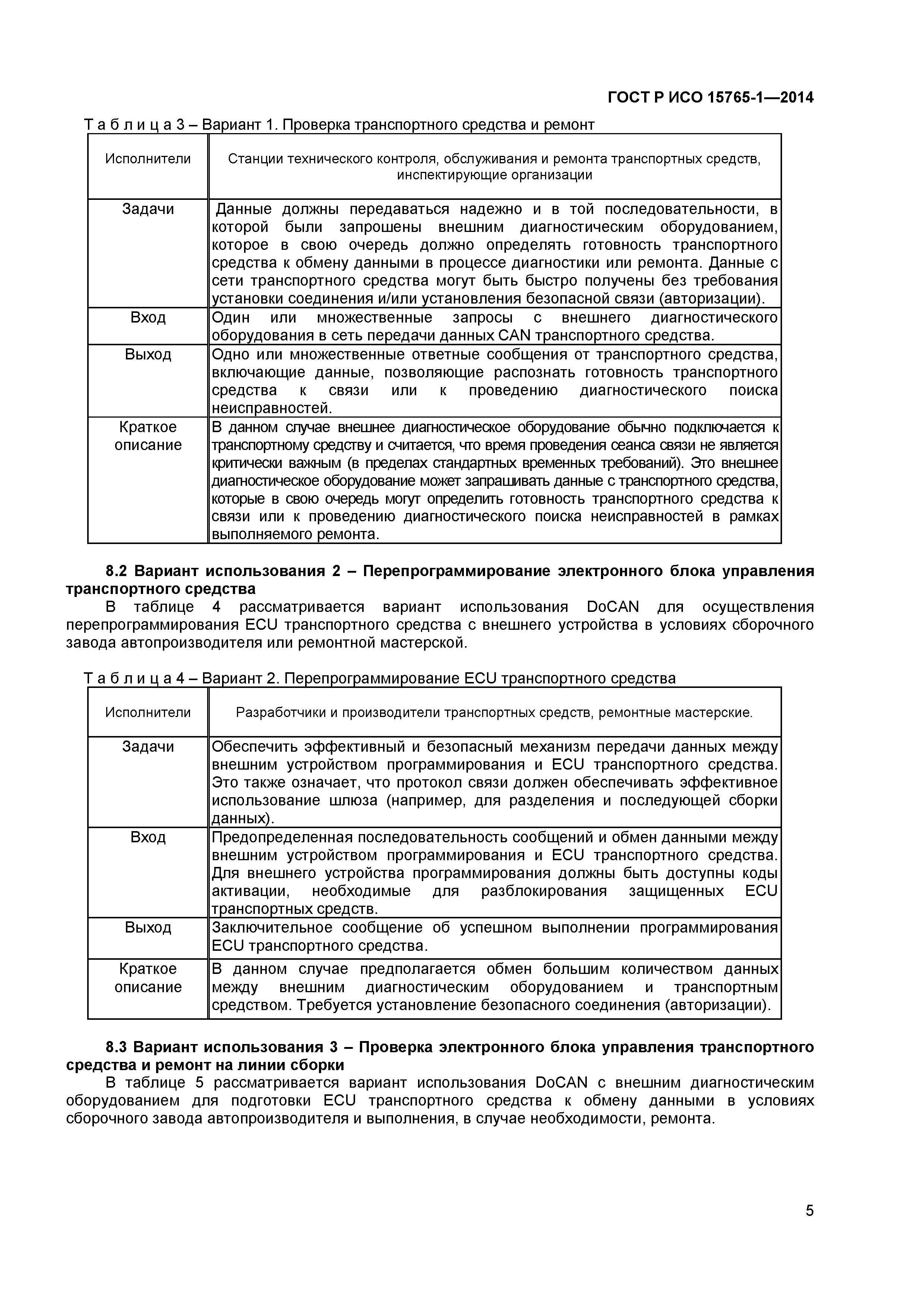 ГОСТ Р ИСО 15765-1-2014