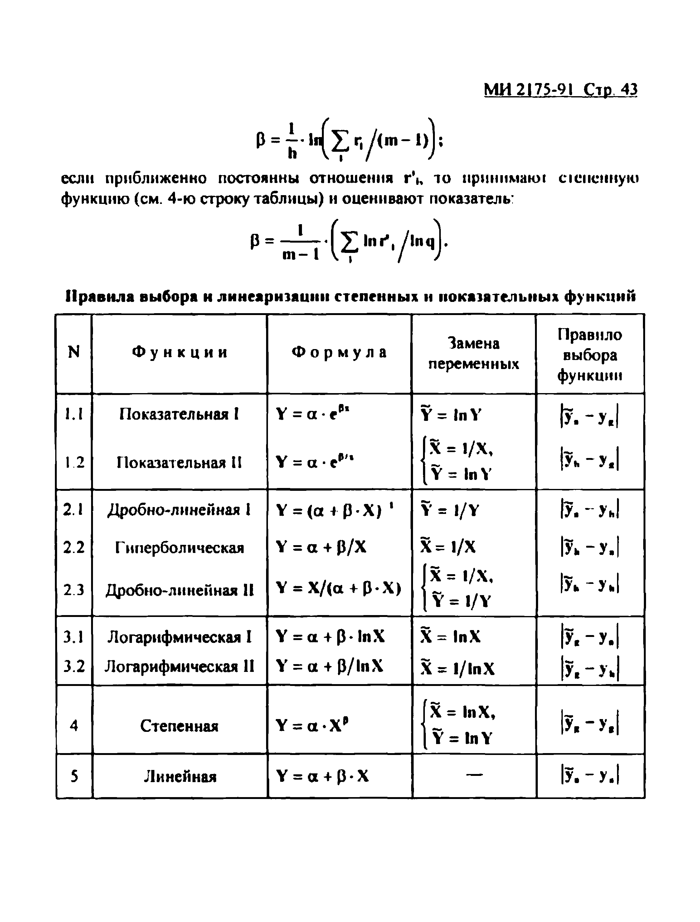 МИ 2175-91