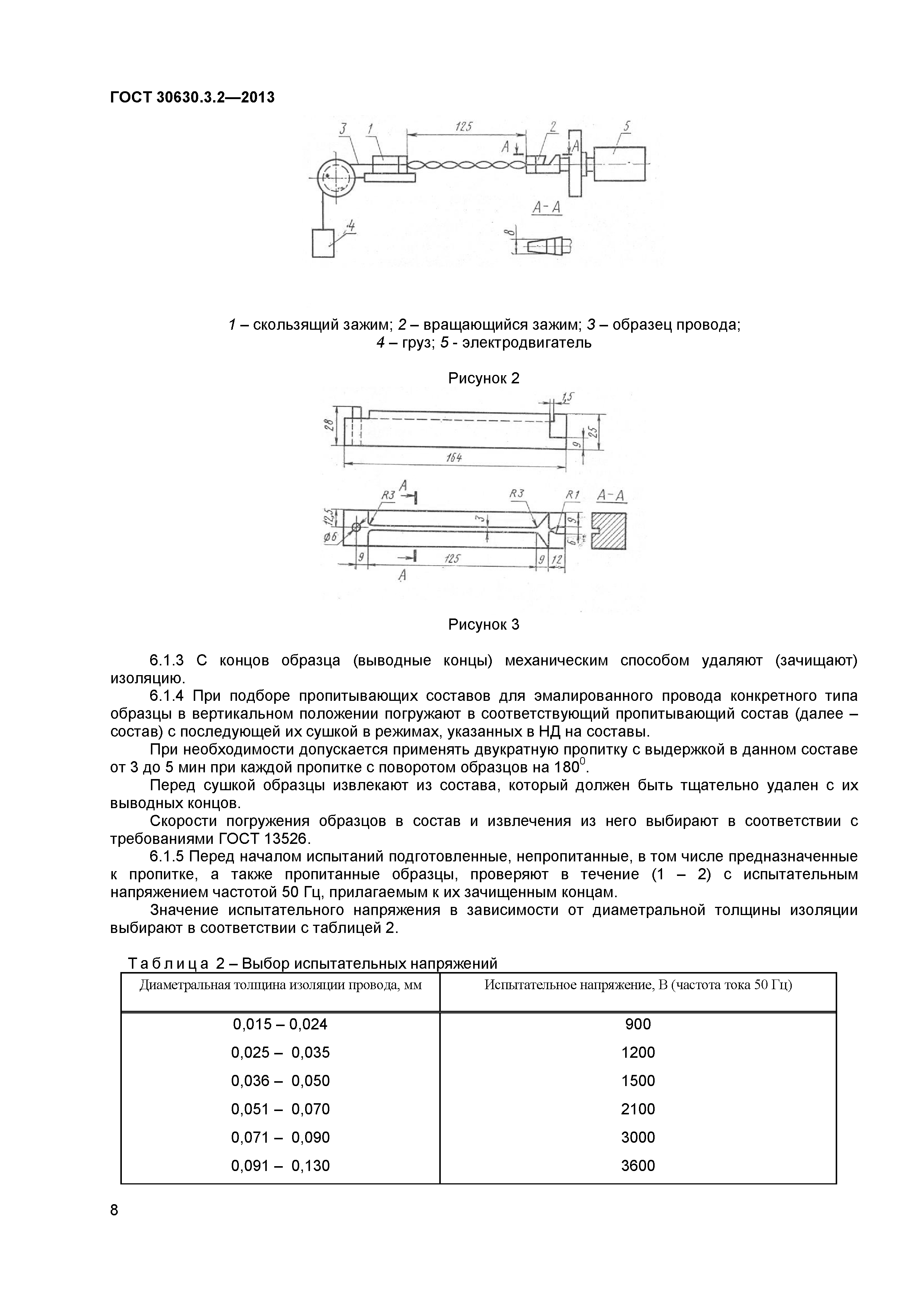 ГОСТ 30630.3.2-2013