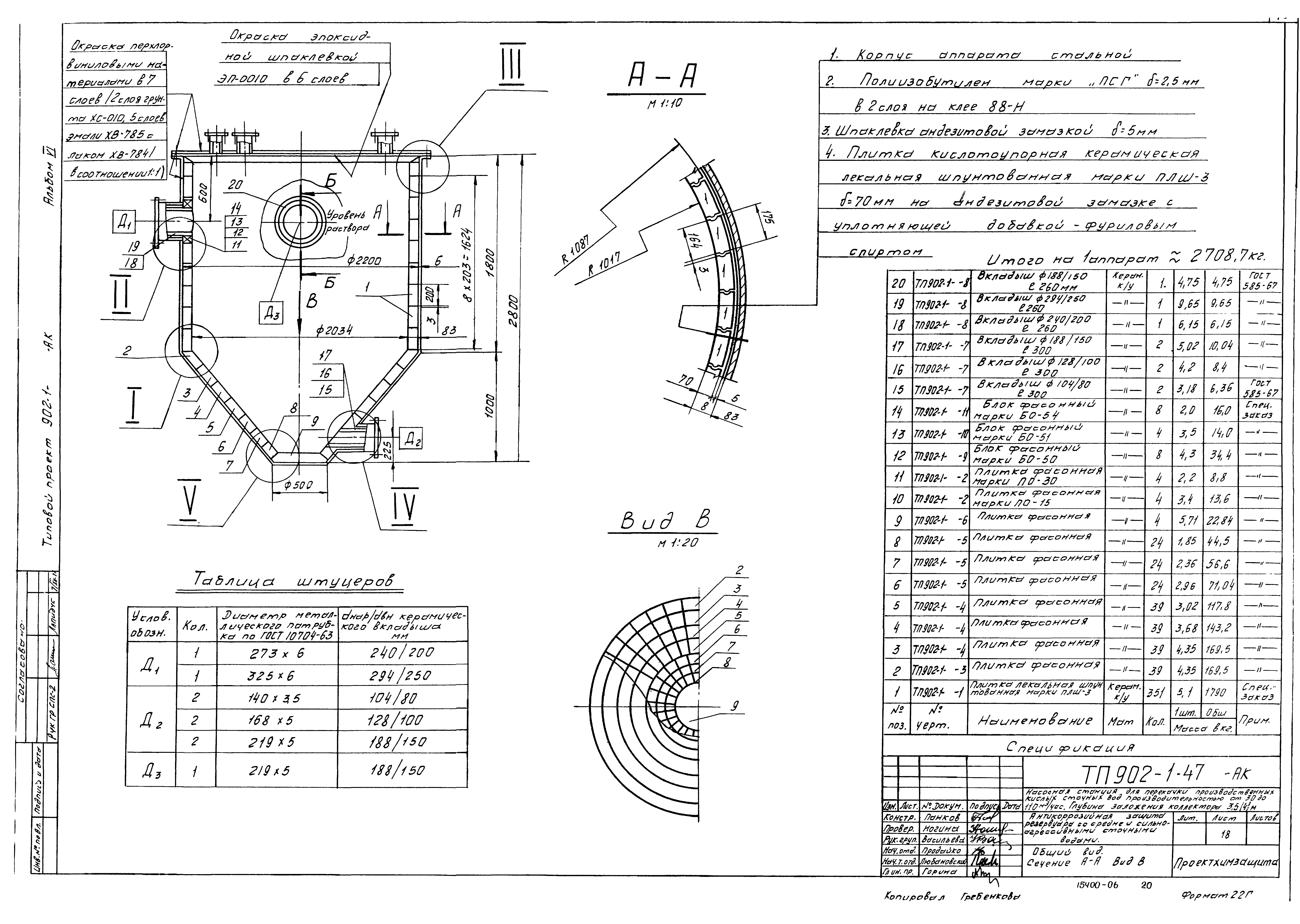 Типовой проект 902-1-47