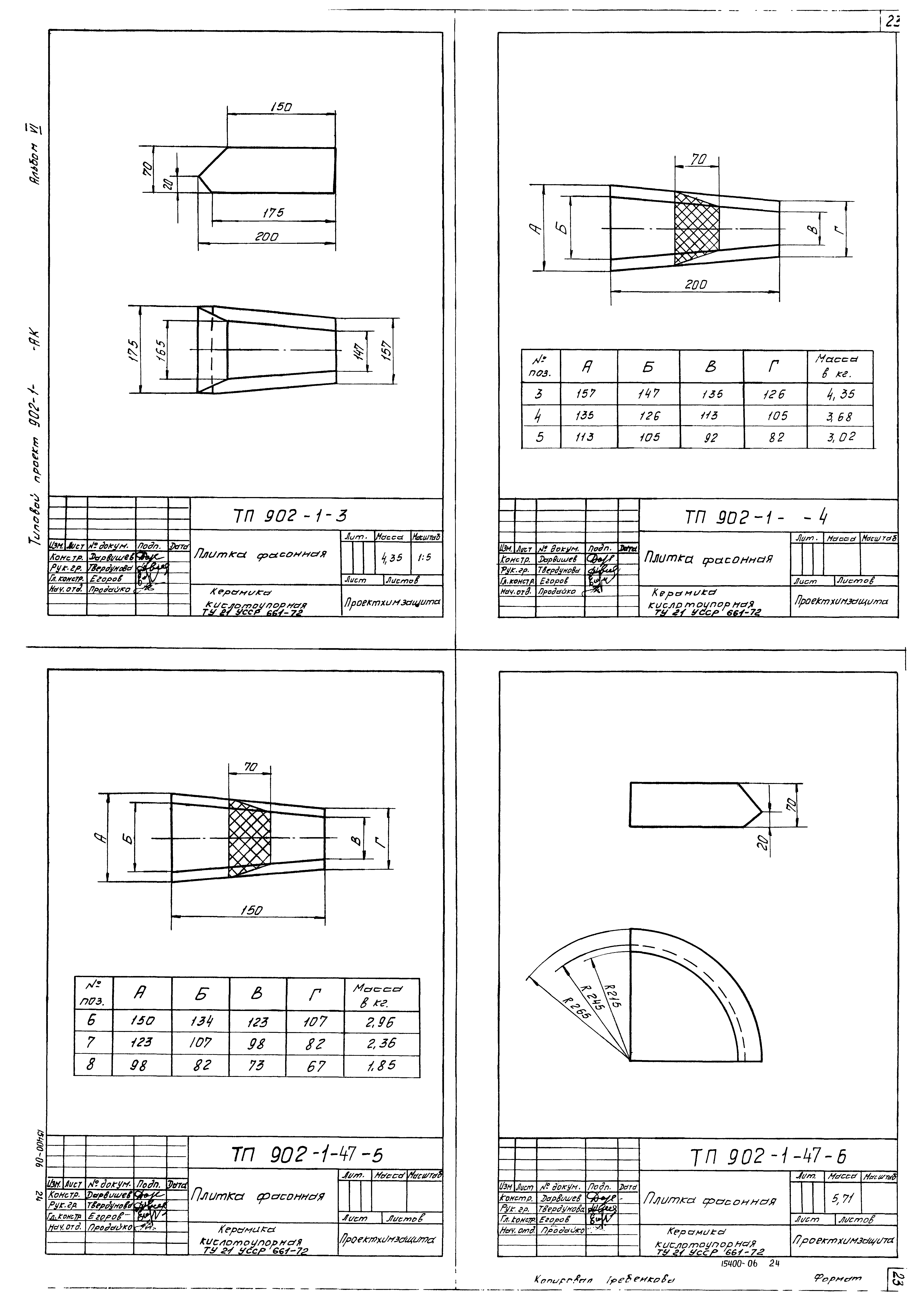 Типовой проект 902-1-47