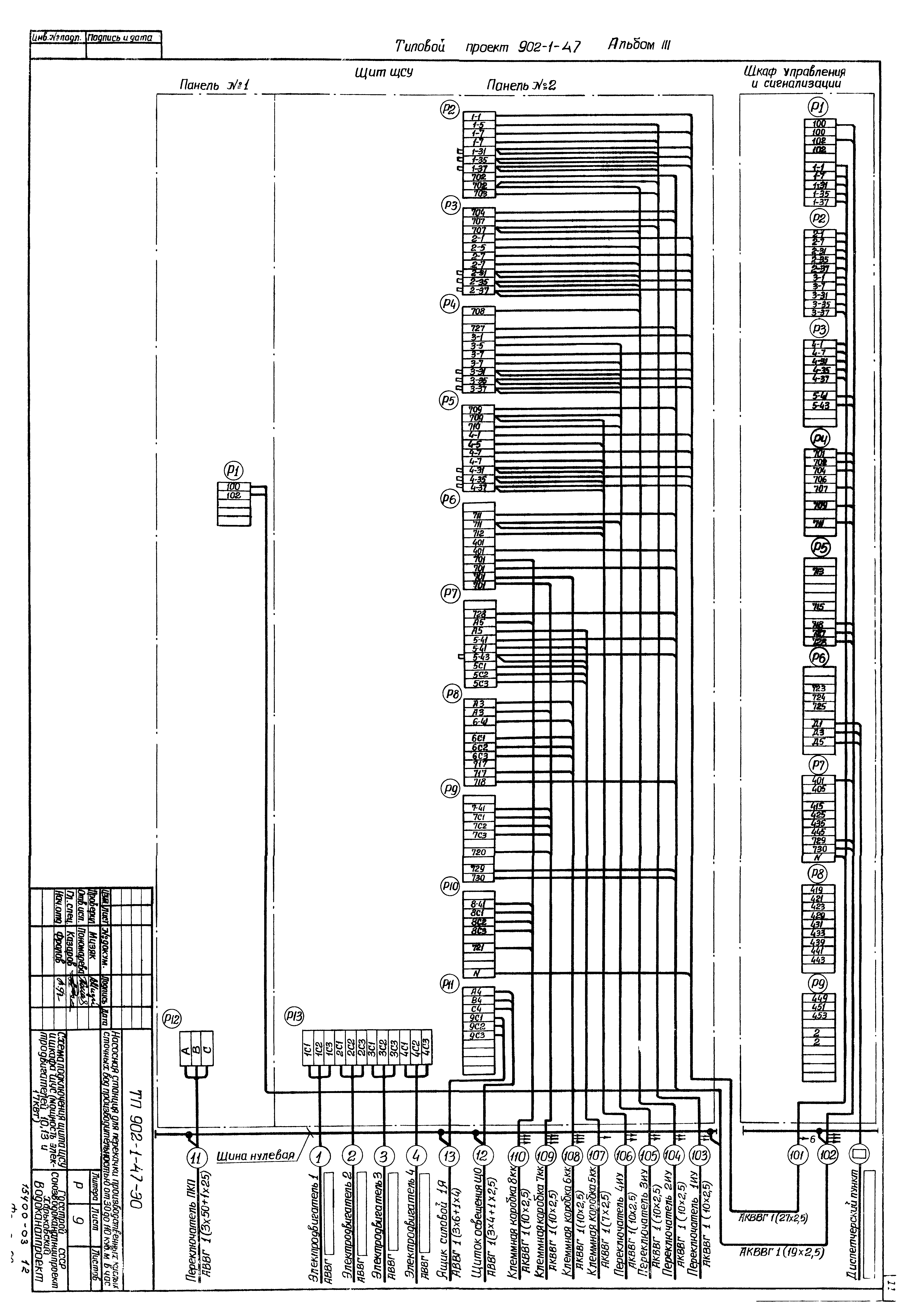 Типовой проект 902-1-47