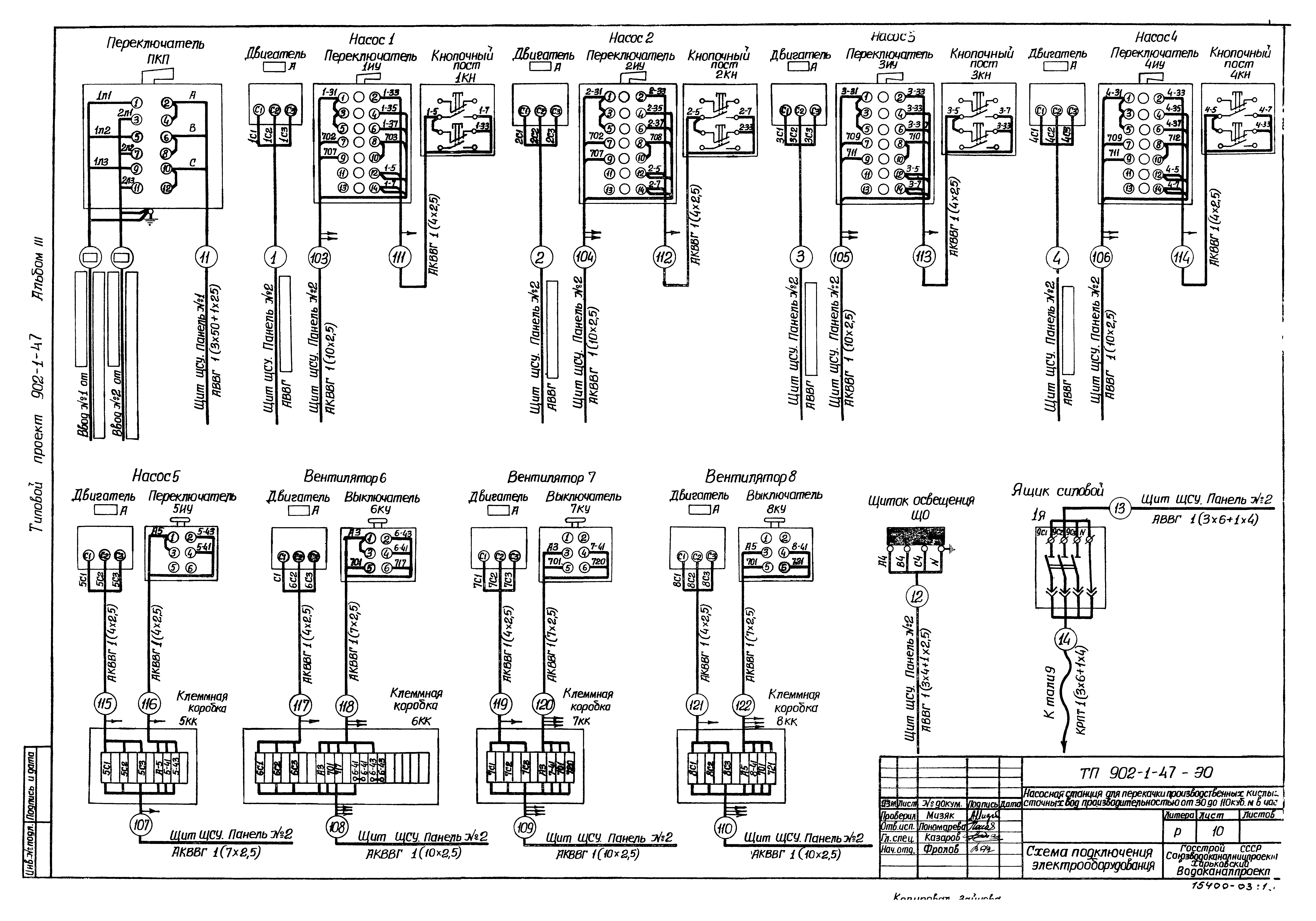 Типовой проект 902-1-47
