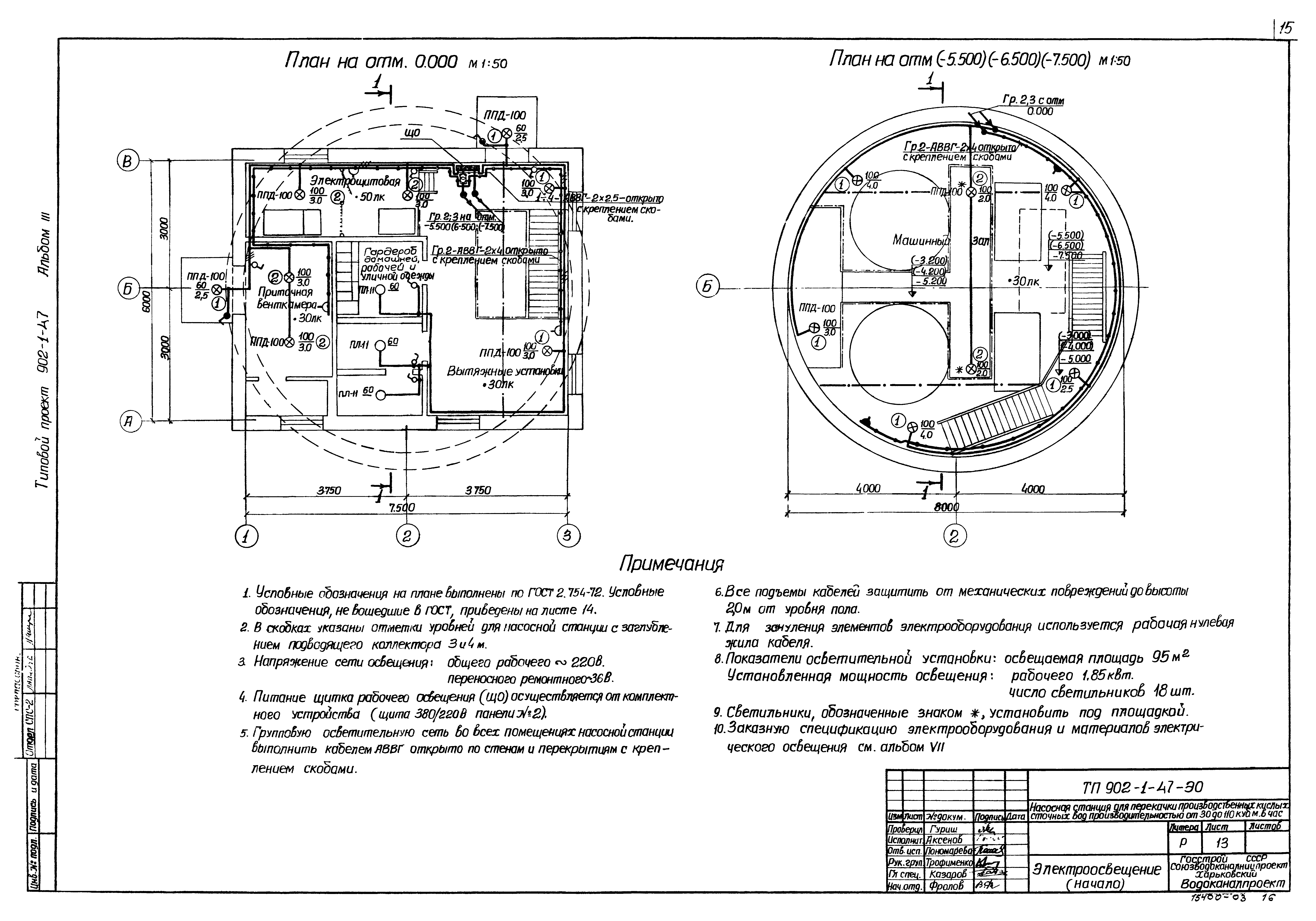 Типовой проект 902-1-47
