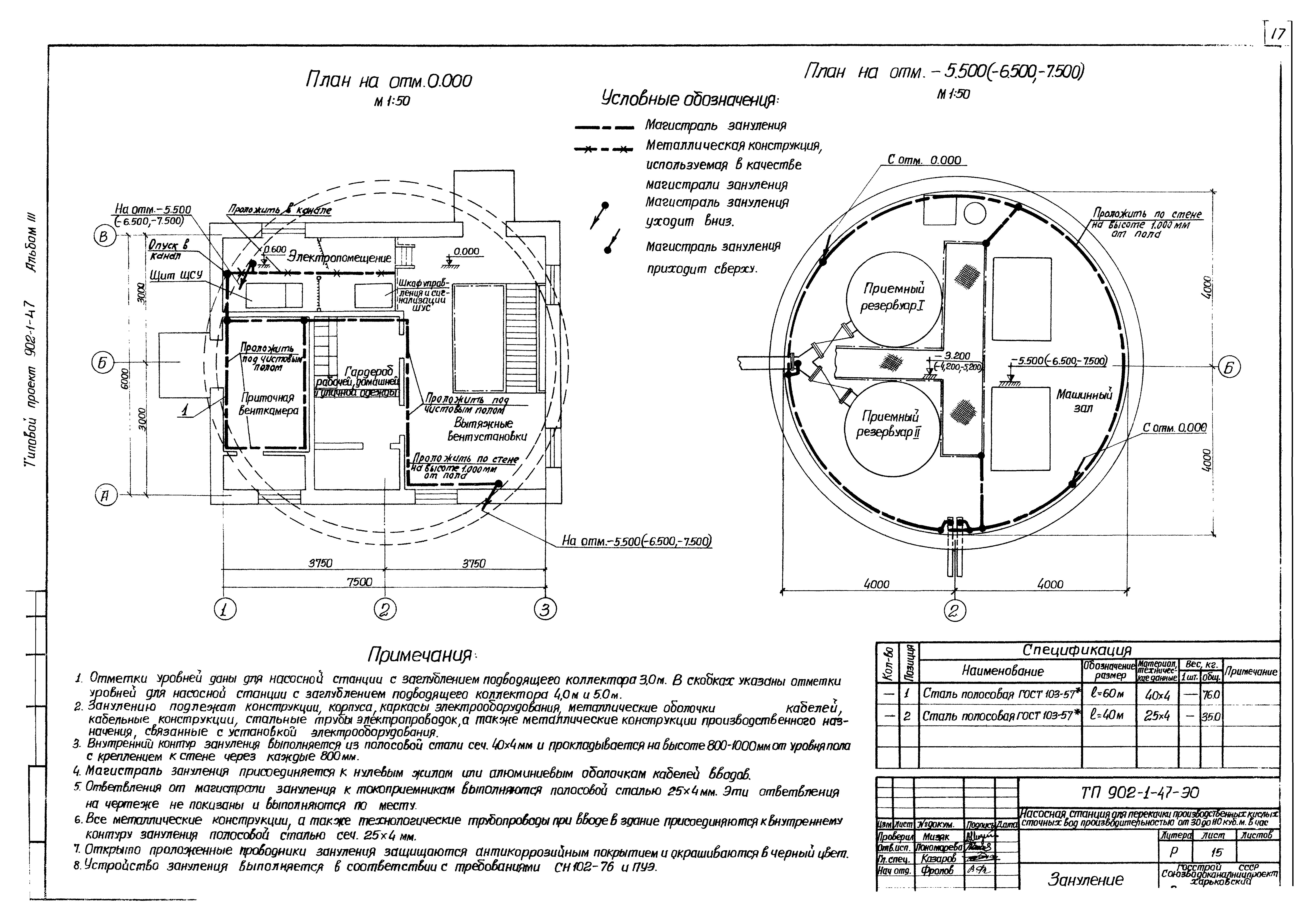 Типовой проект 902-1-47