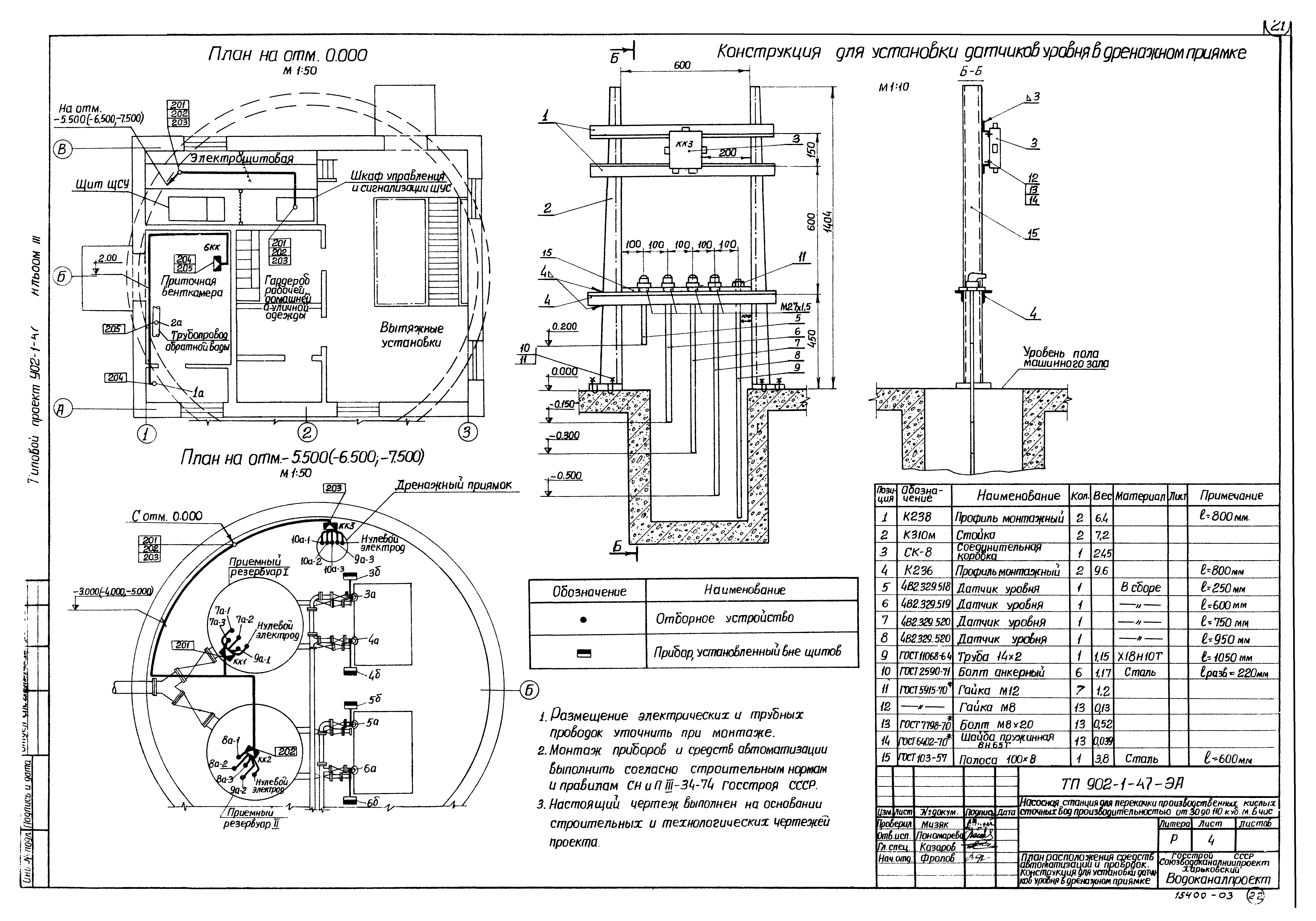 Типовой проект 902-1-47