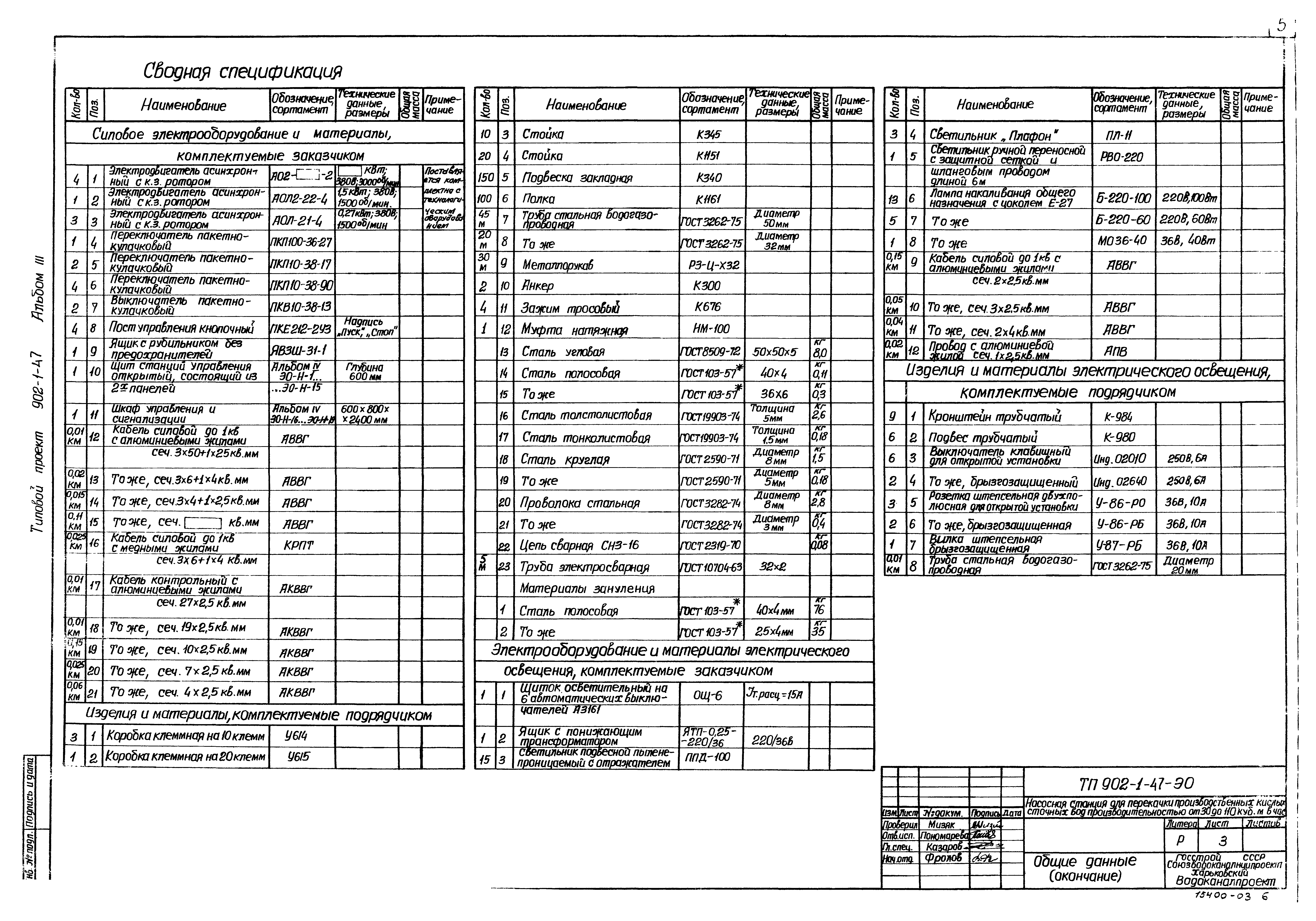 Типовой проект 902-1-47