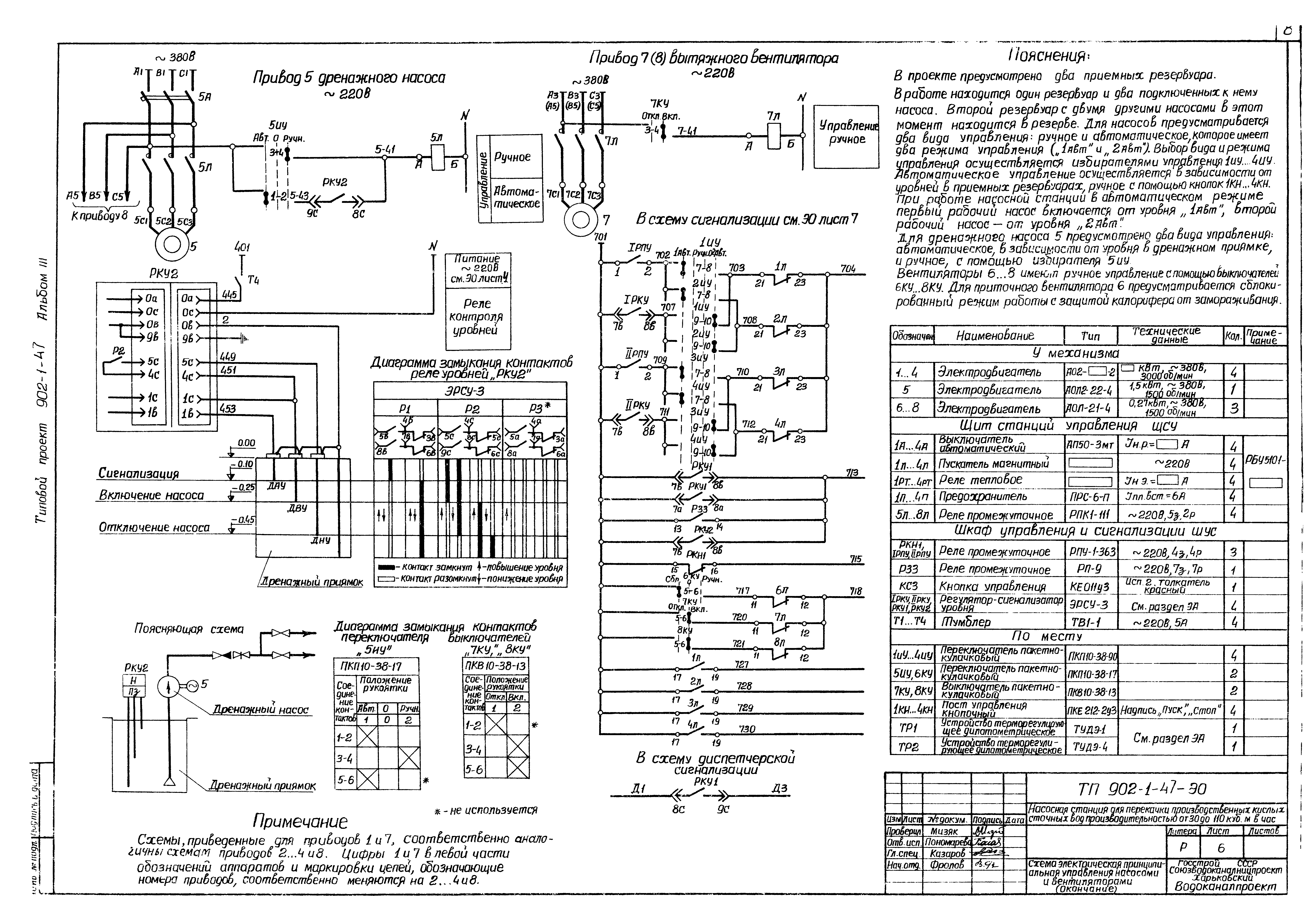 Типовой проект 902-1-47