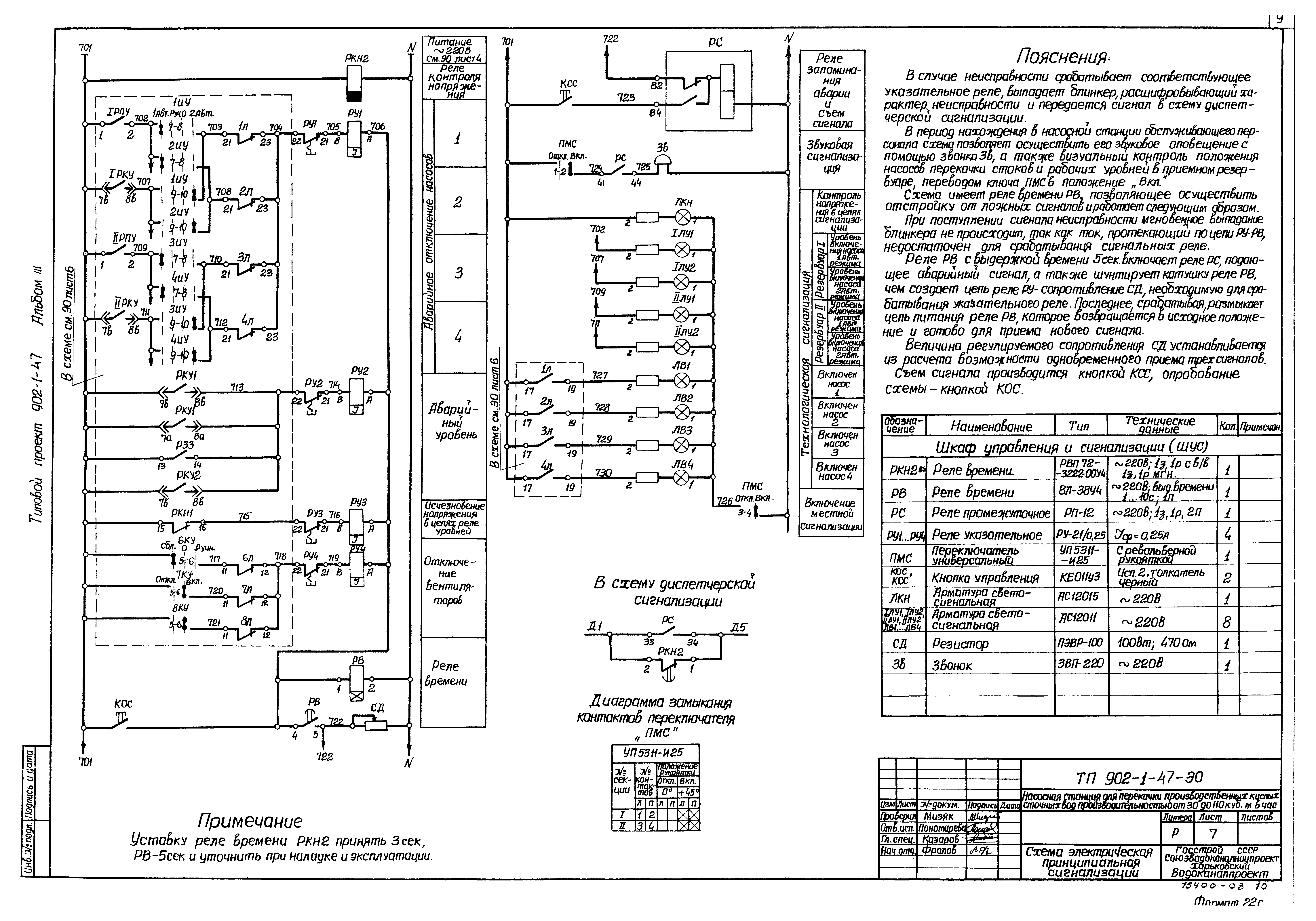 Типовой проект 902-1-47