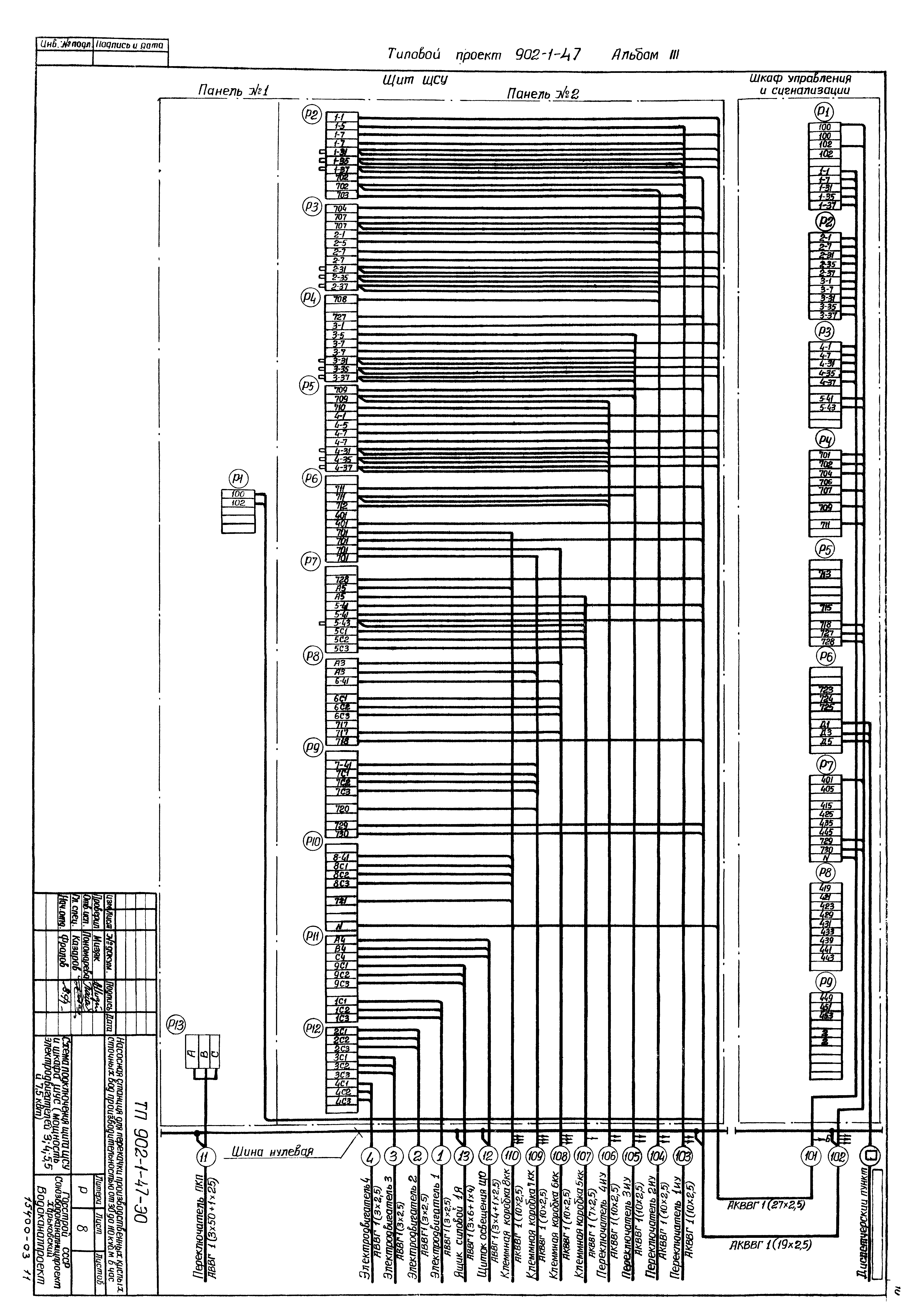 Типовой проект 902-1-47