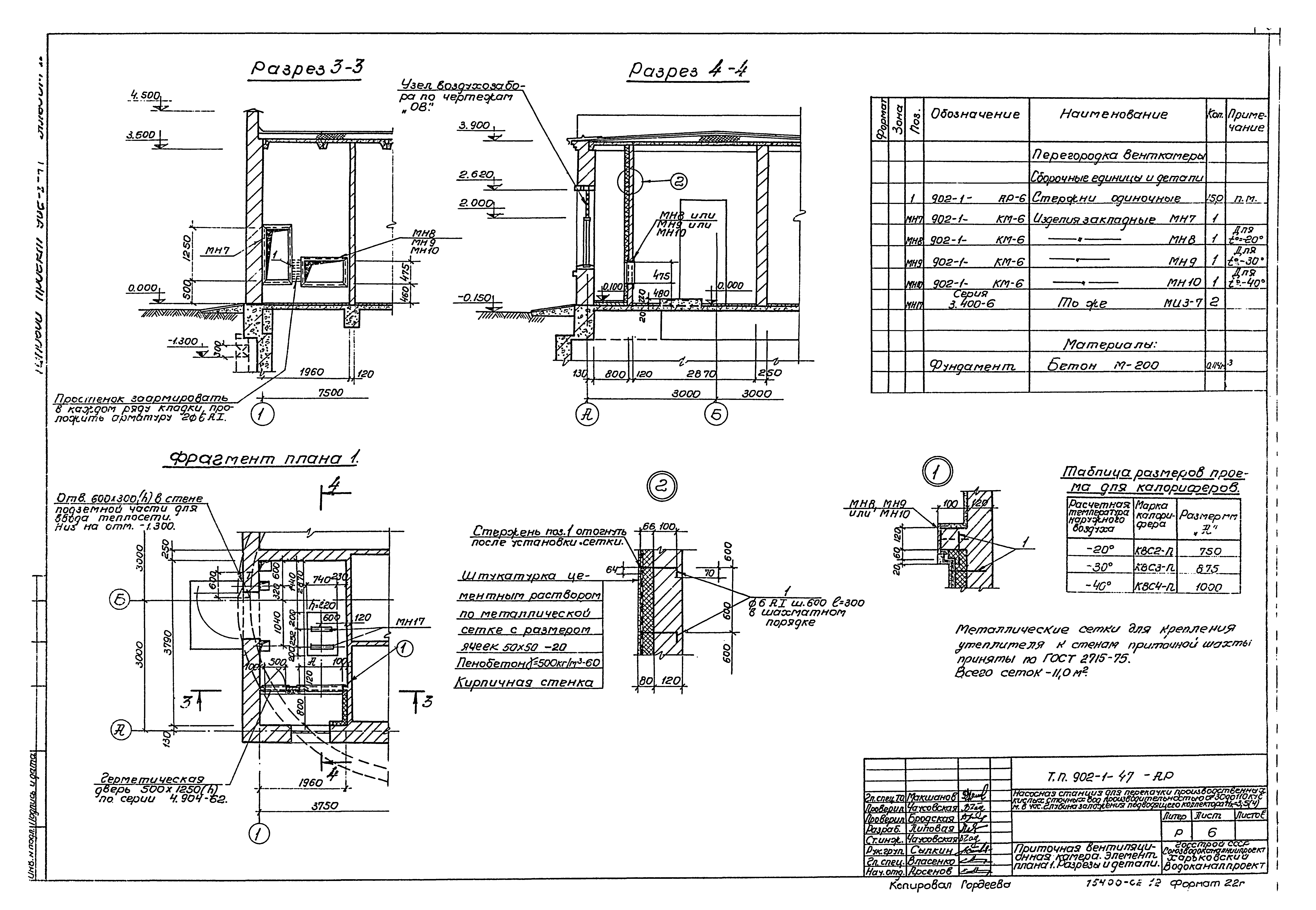Типовой проект 902-1-47