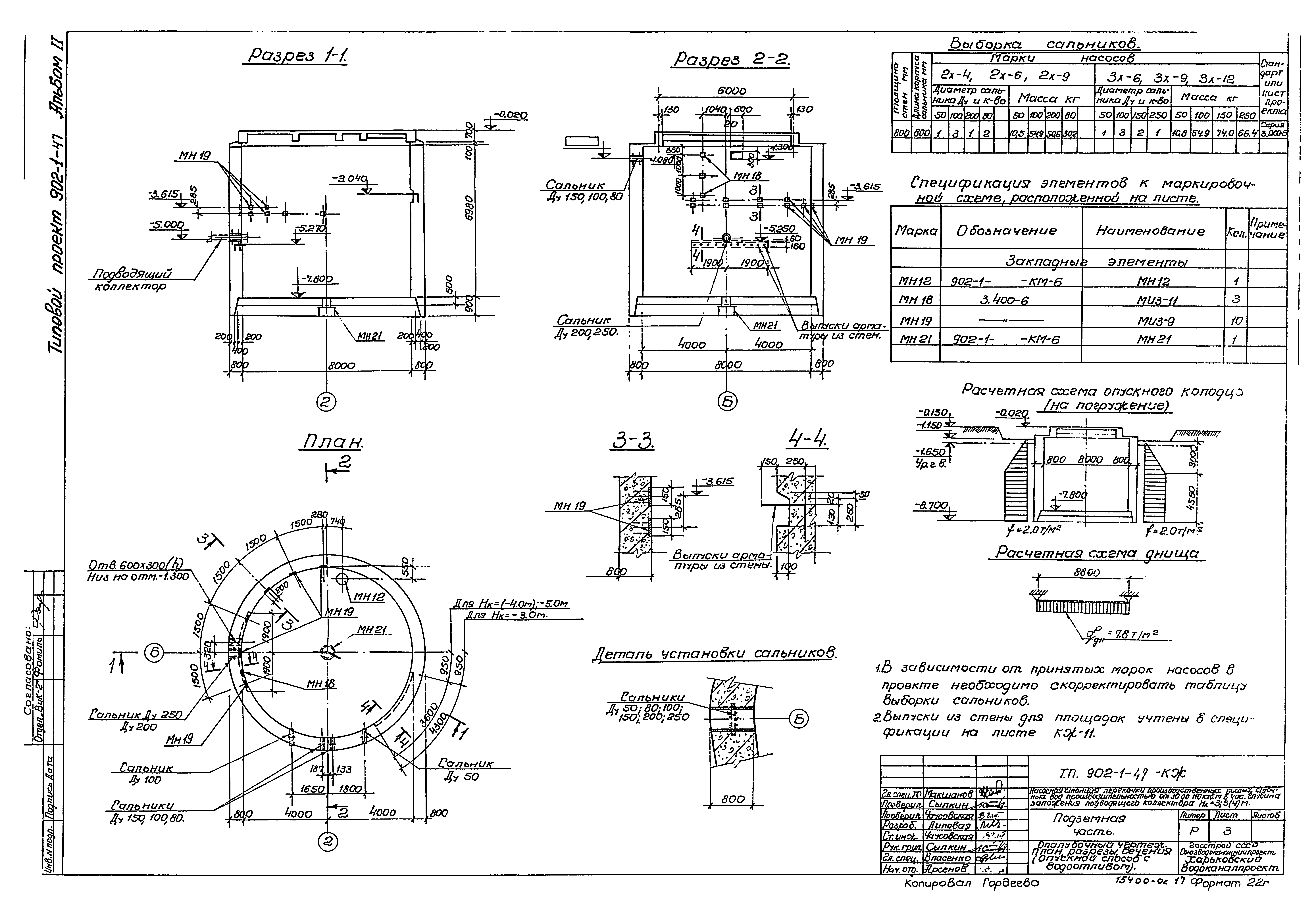 Типовой проект 902-1-47
