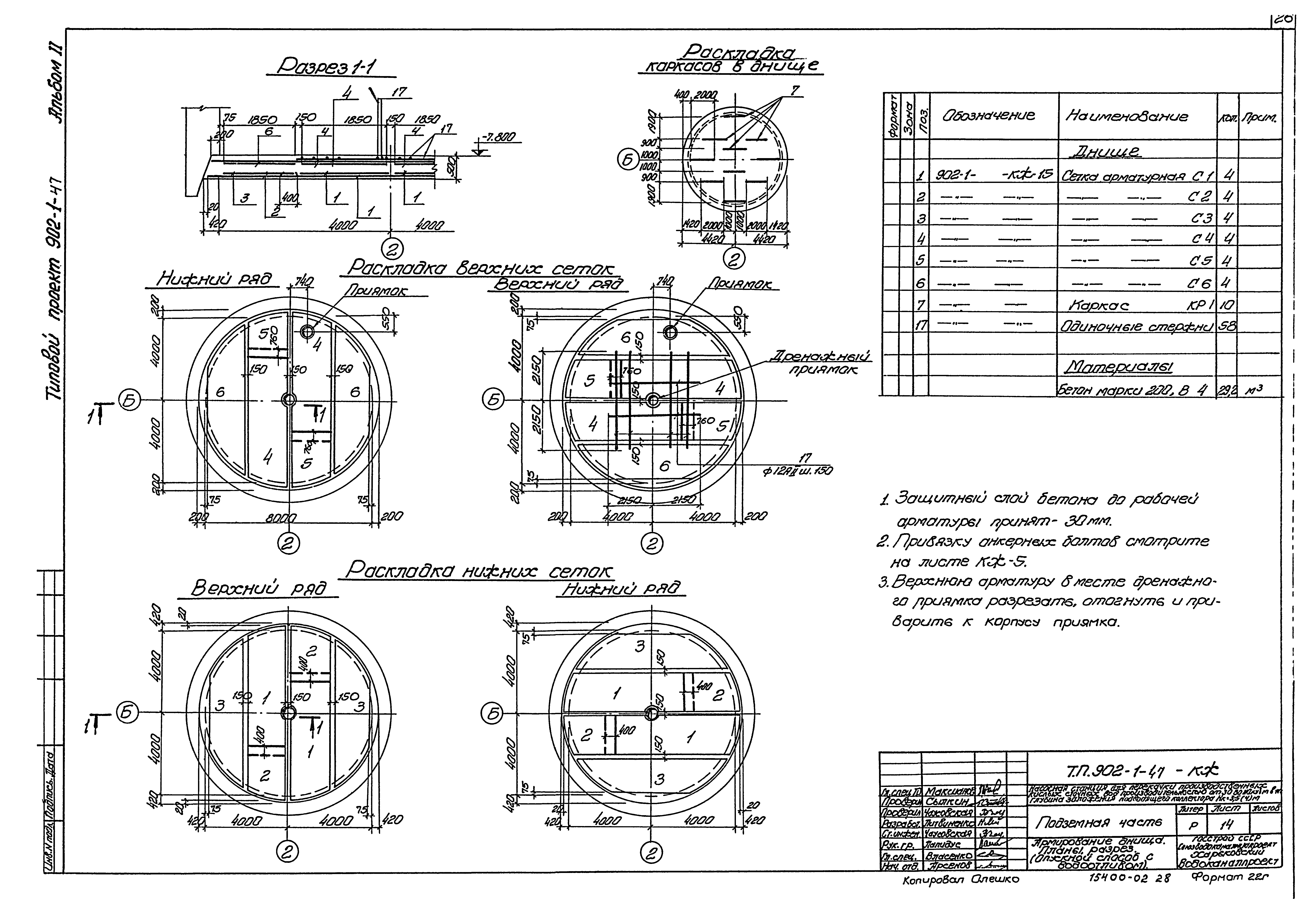 Типовой проект 902-1-47