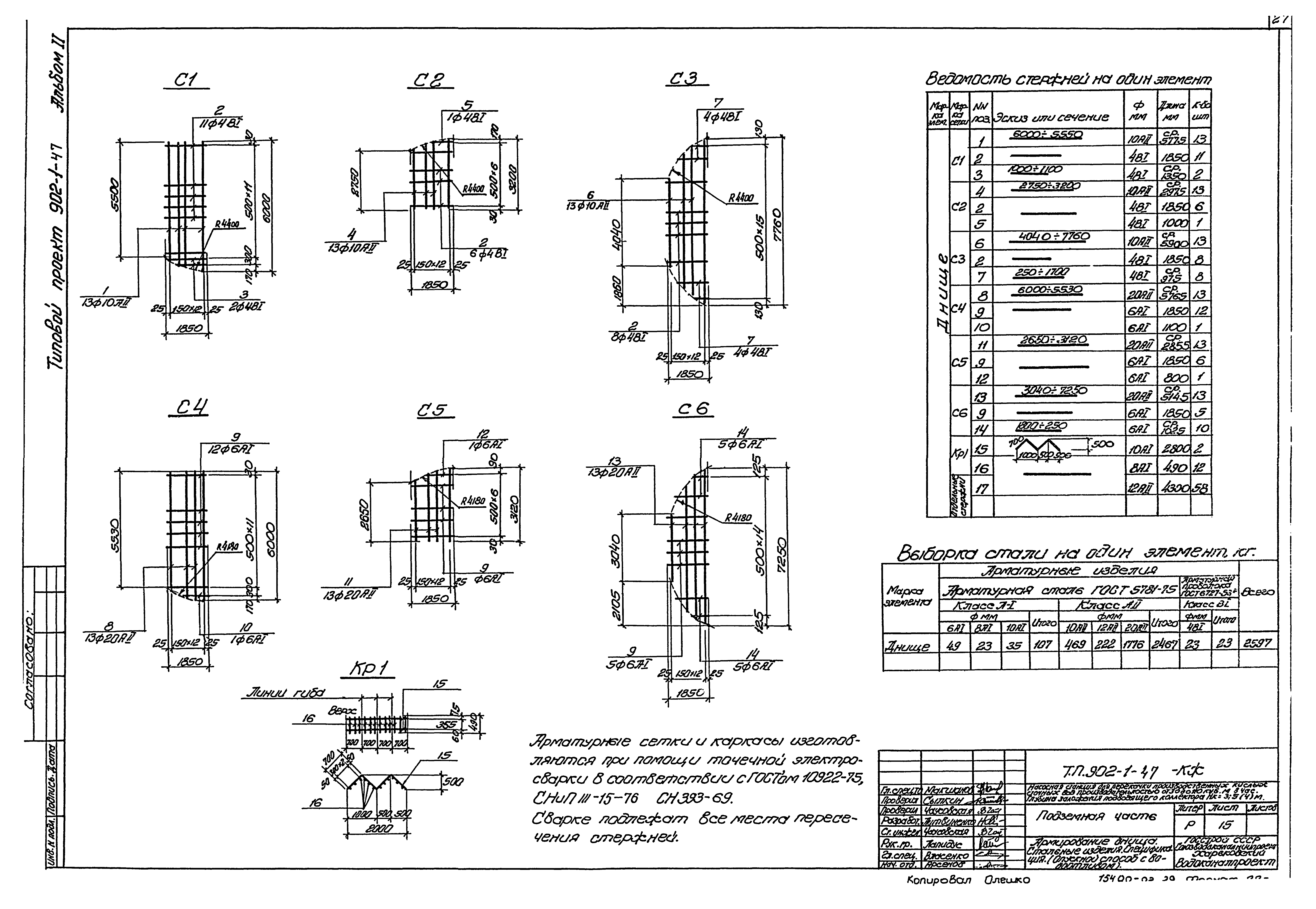 Типовой проект 902-1-47
