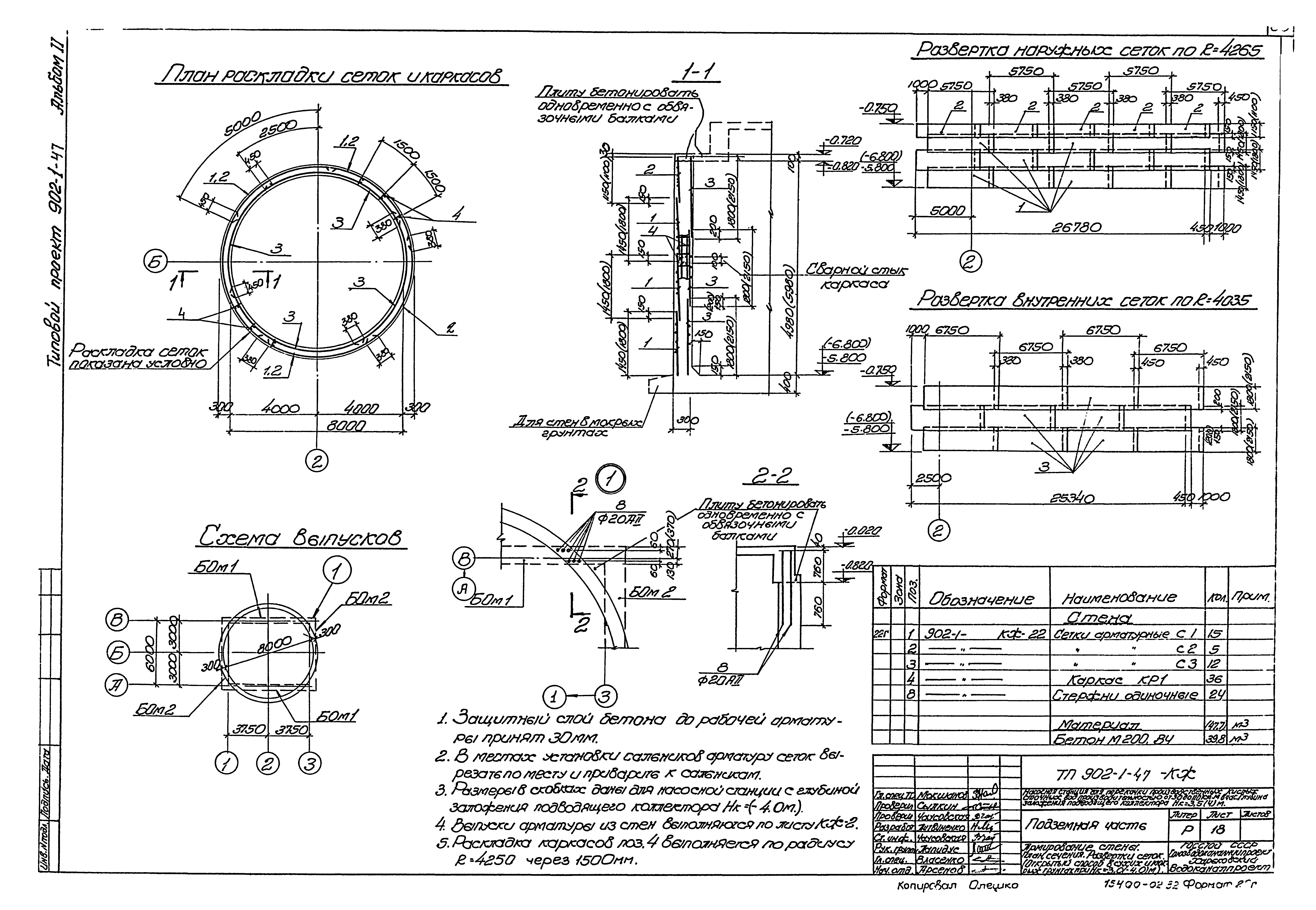 Типовой проект 902-1-47