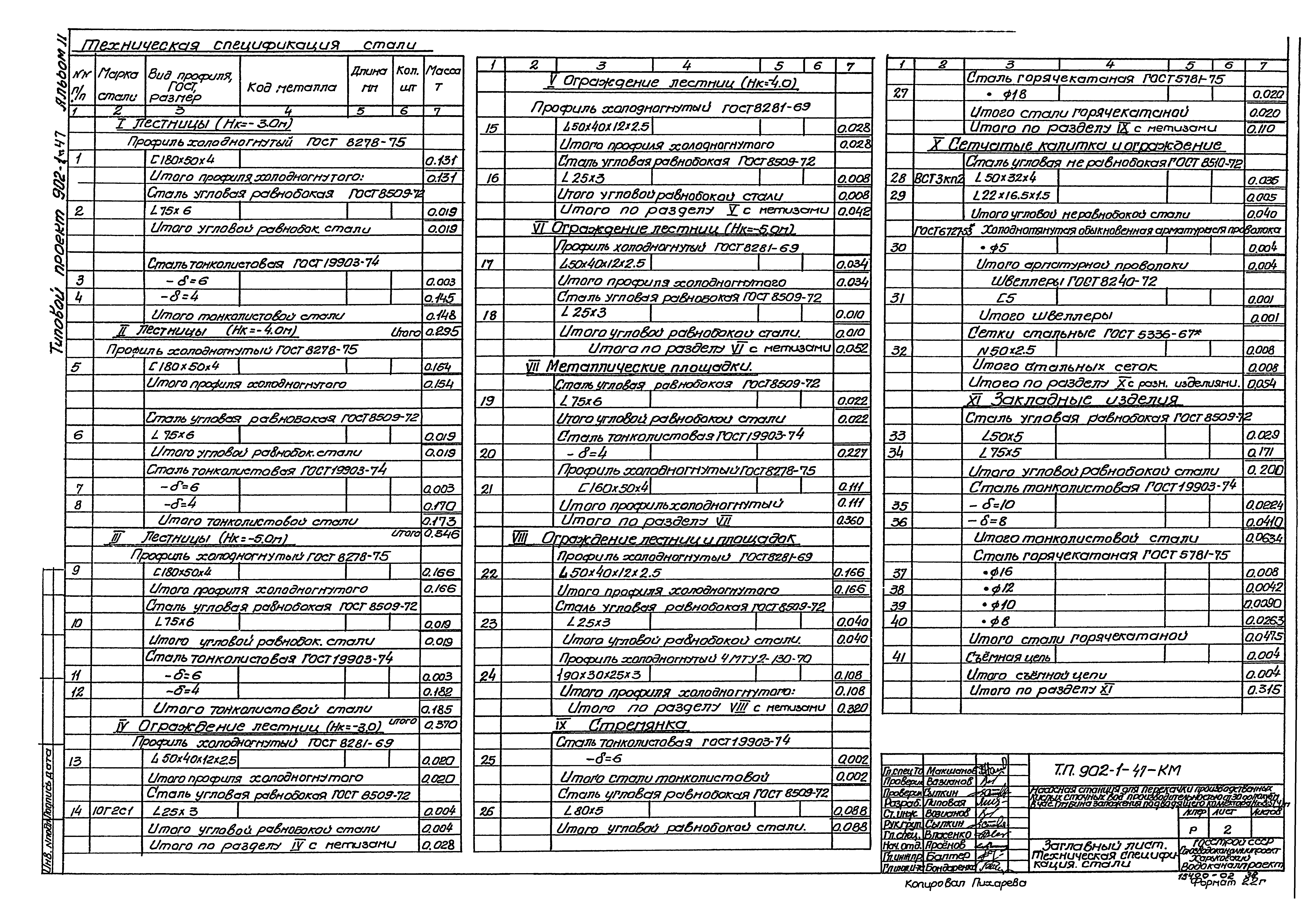 Типовой проект 902-1-47