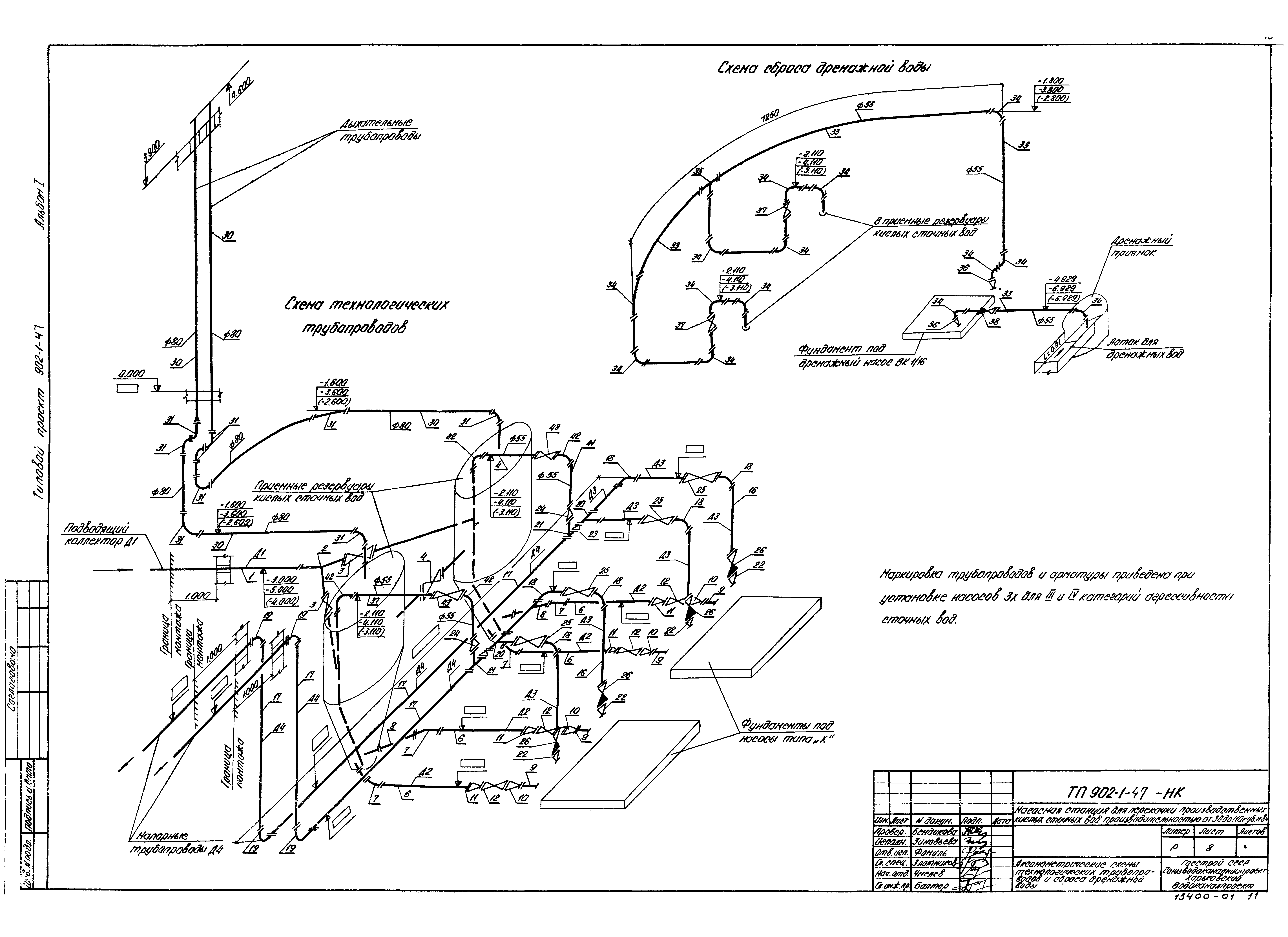 Типовой проект 902-1-47