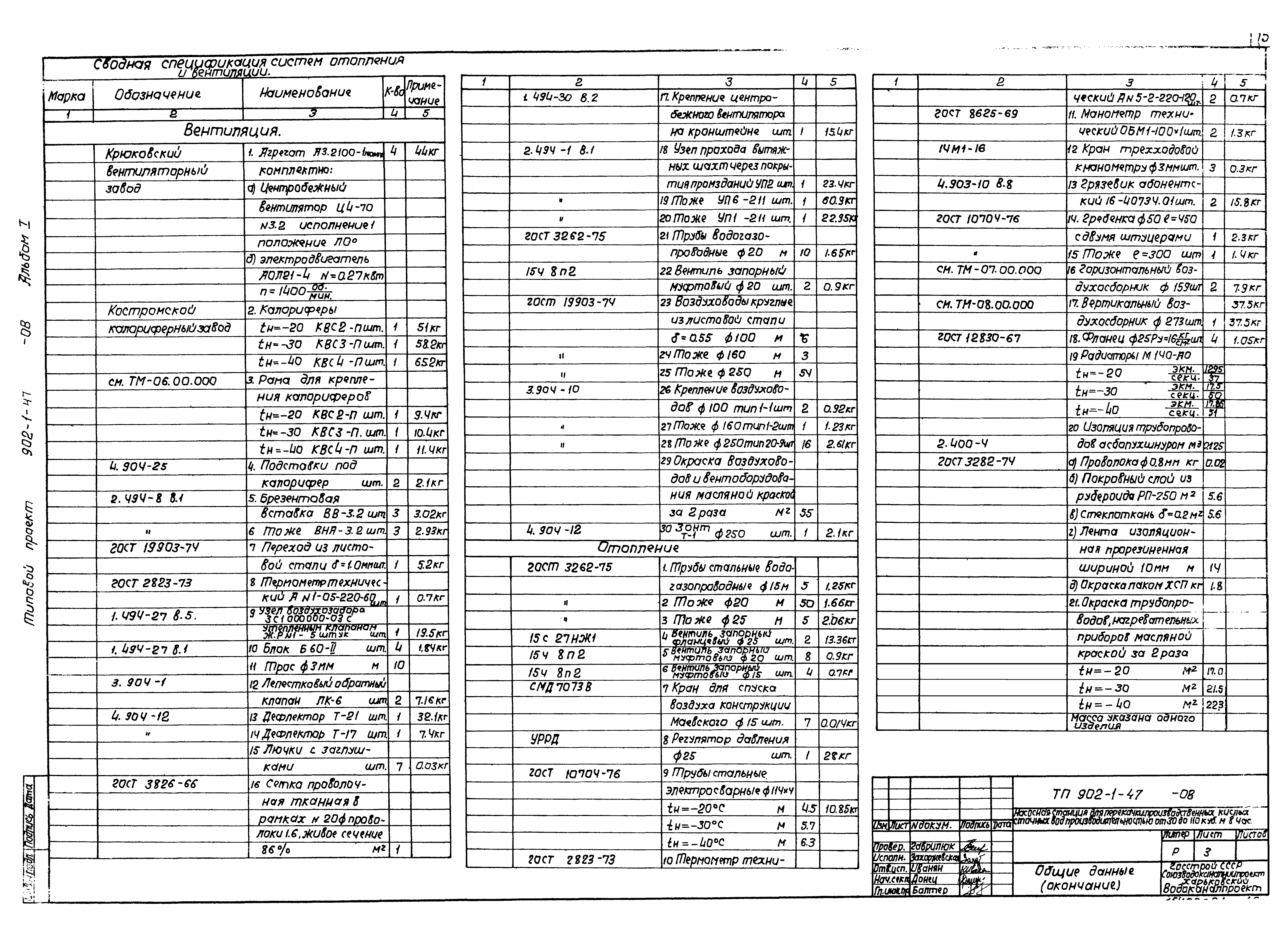 Типовой проект 902-1-47