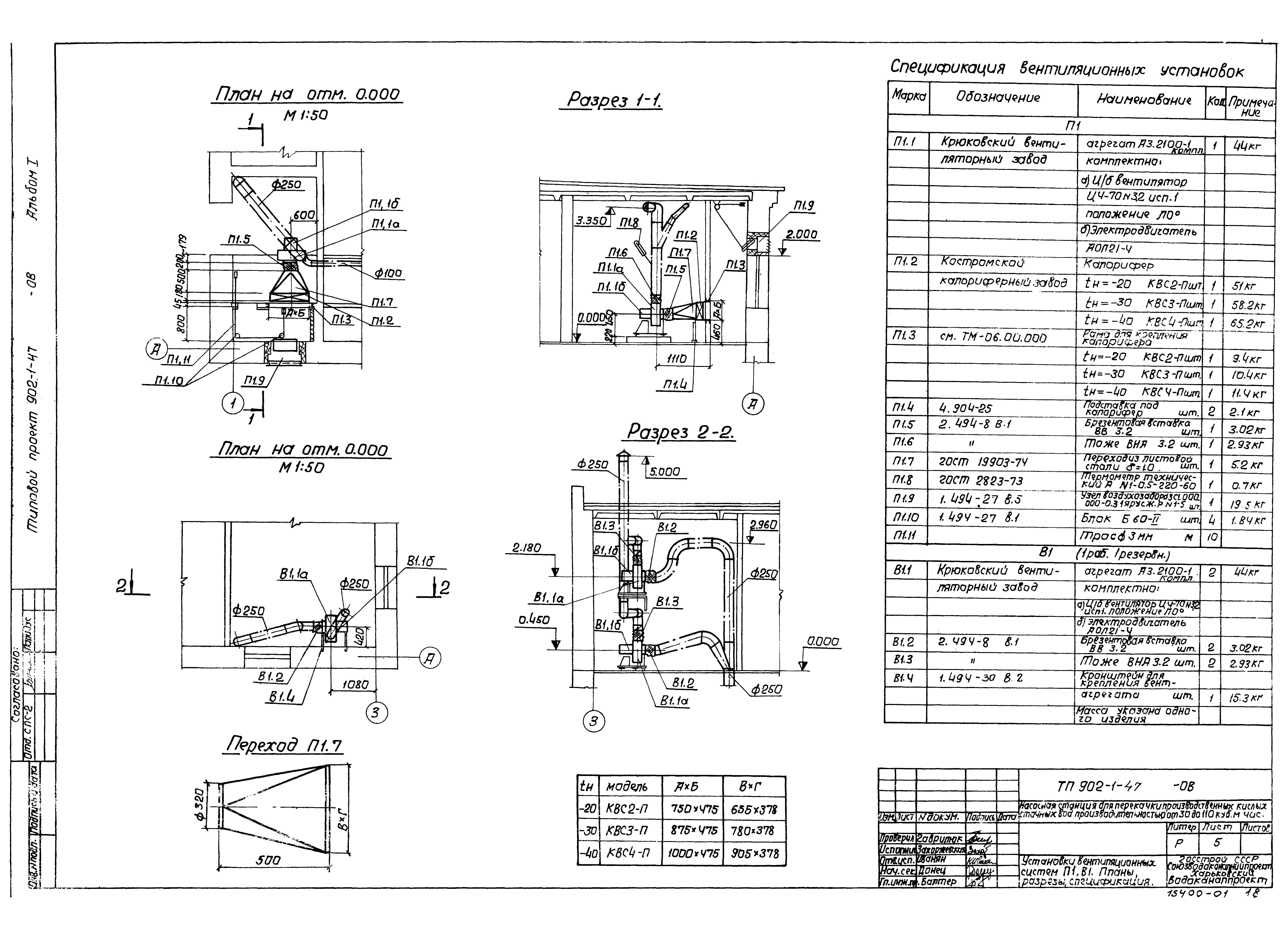 Типовой проект 902-1-47