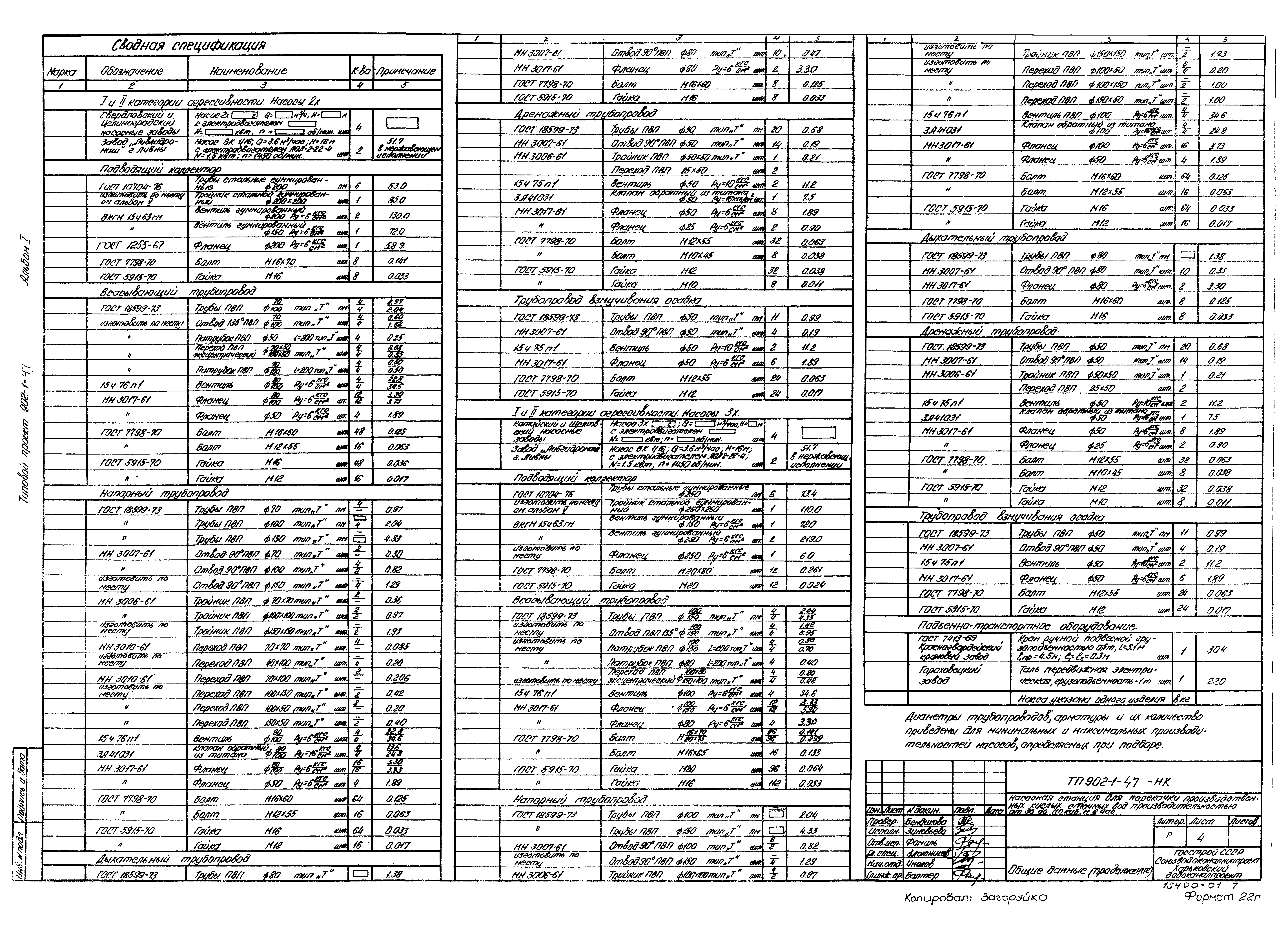 Типовой проект 902-1-47