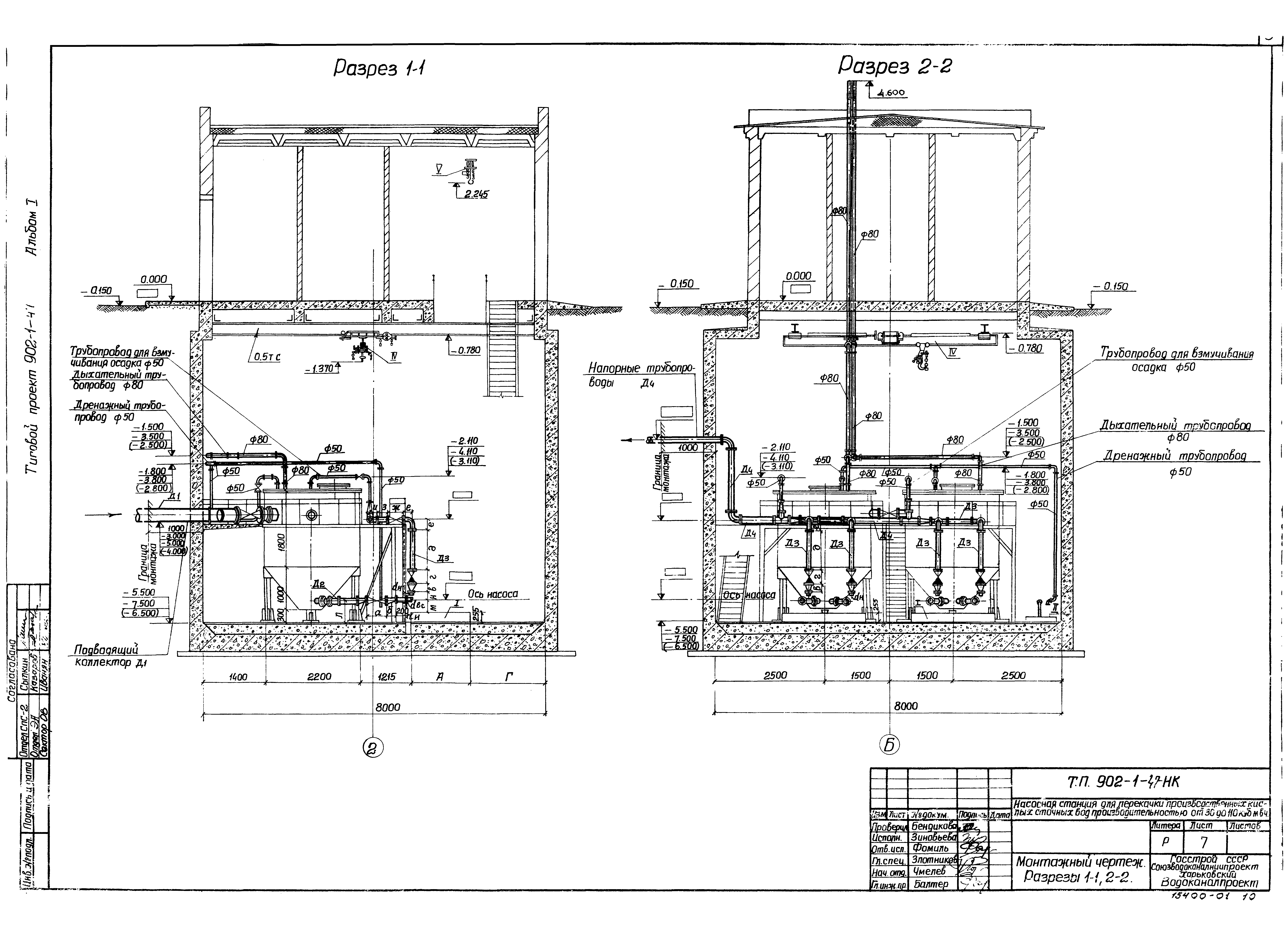 Типовой проект 902-1-47
