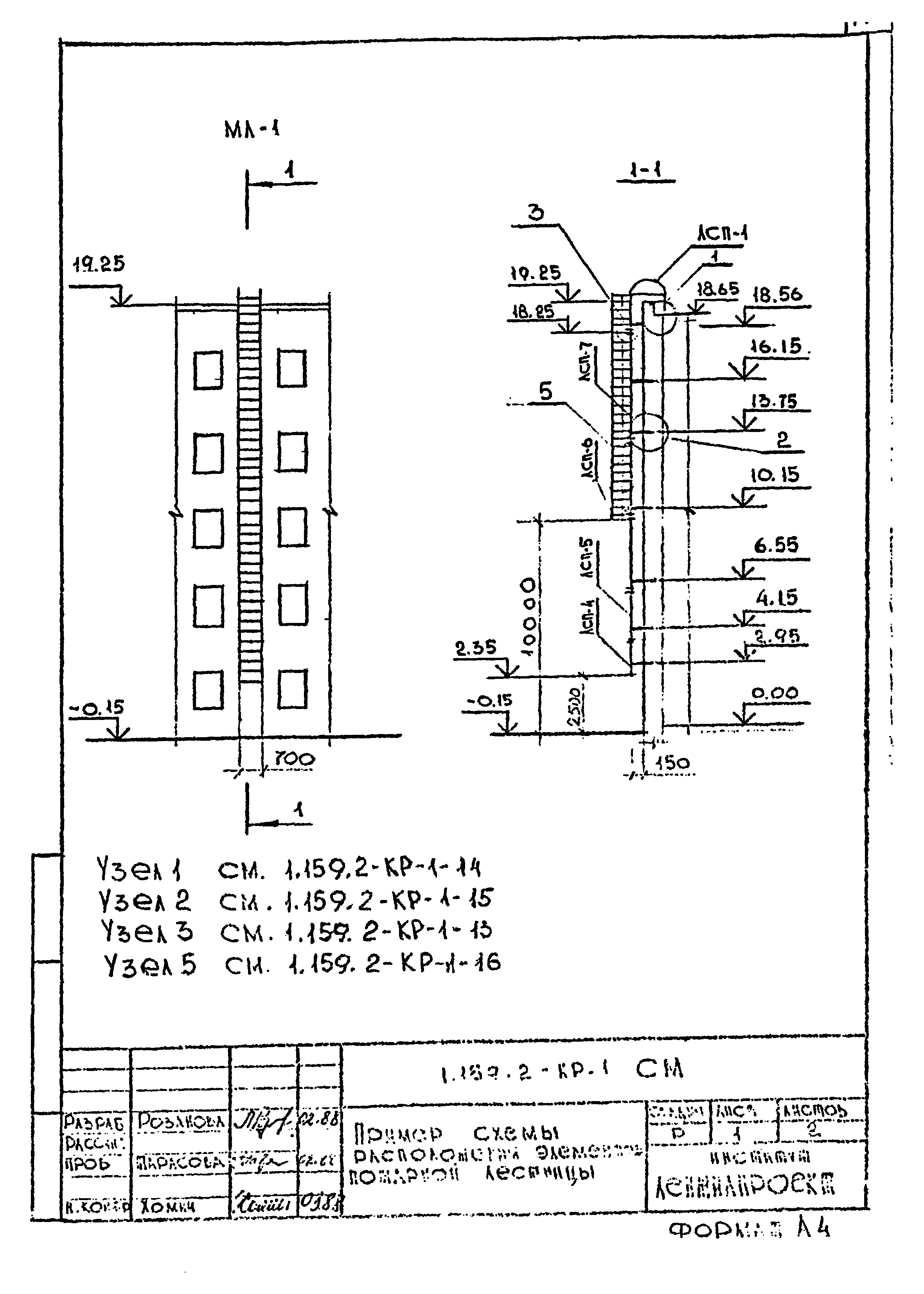 Серия 1.159.2-КР-1