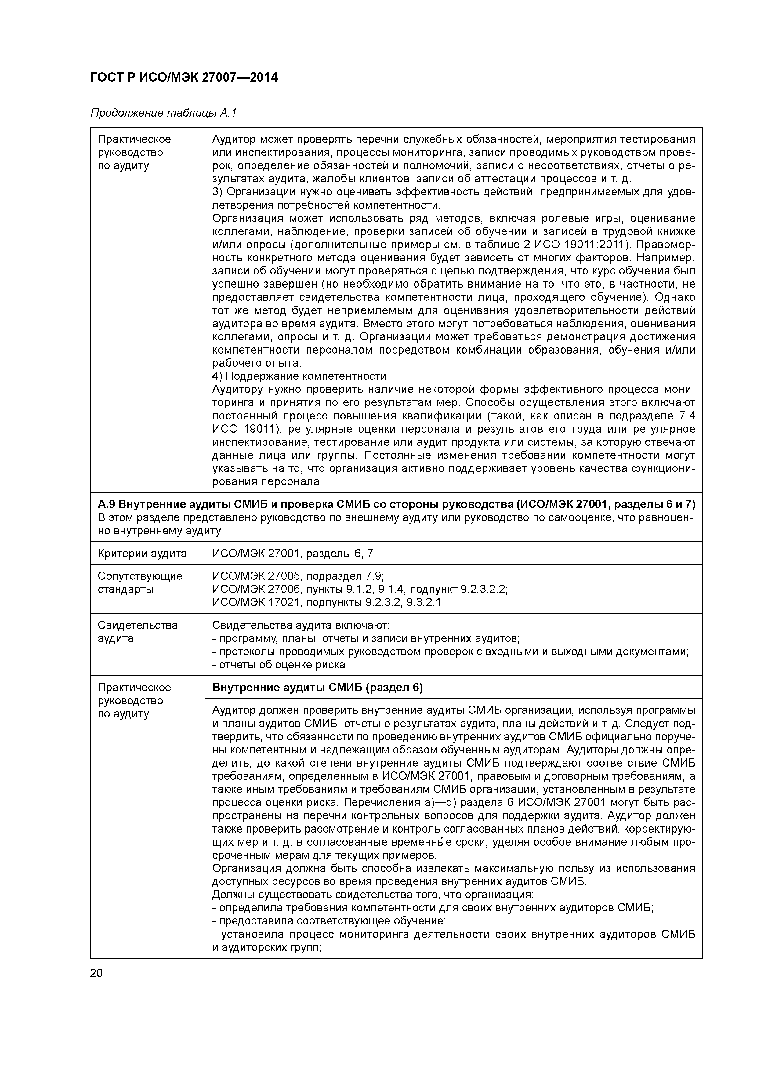 Скачать ГОСТ Р ИСО/МЭК 27007-2014 Информационная технология. Методы и  средства обеспечения безопасности. Руководства по аудиту систем менеджмента  информационной безопасности