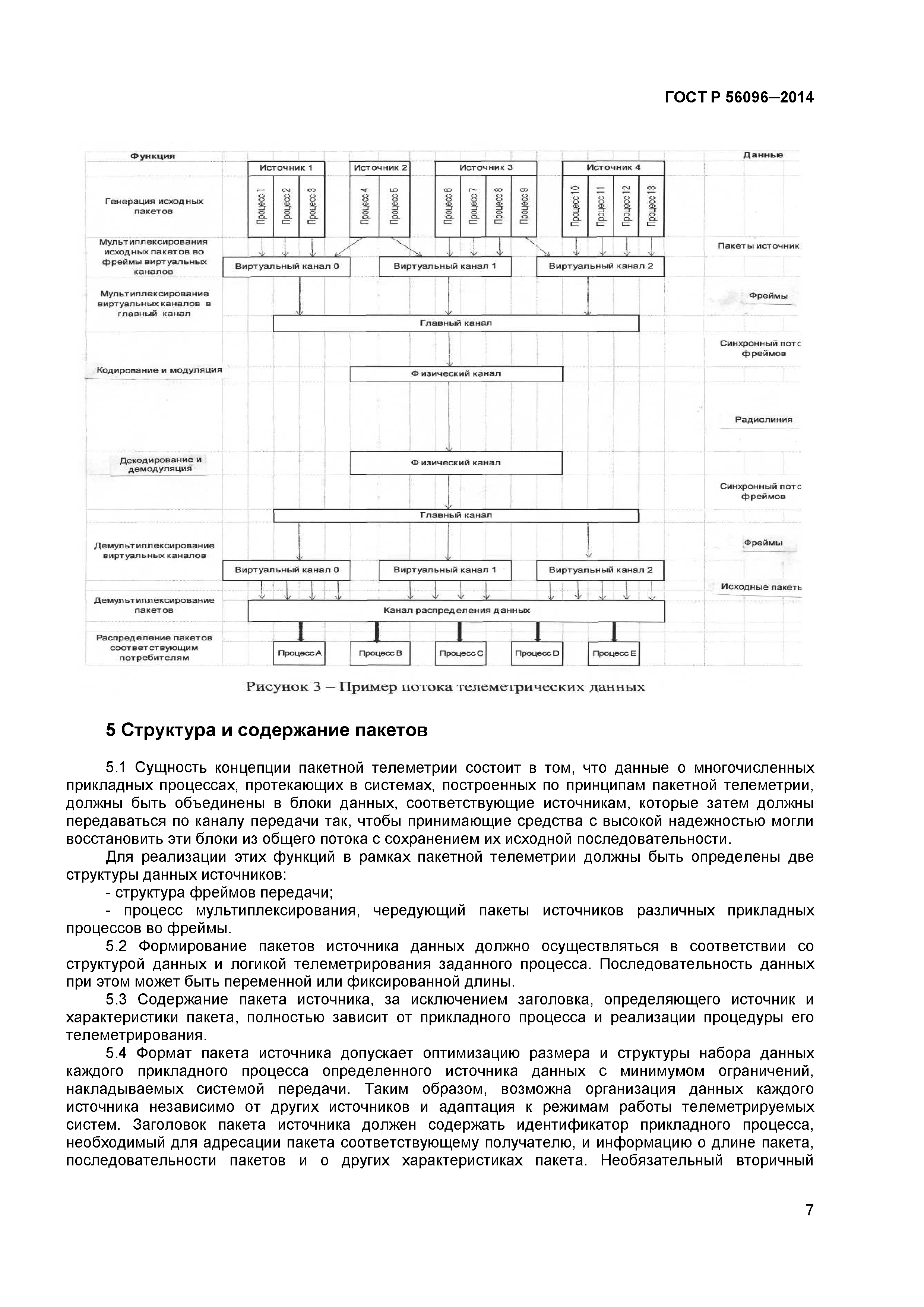 ГОСТ Р 56096-2014