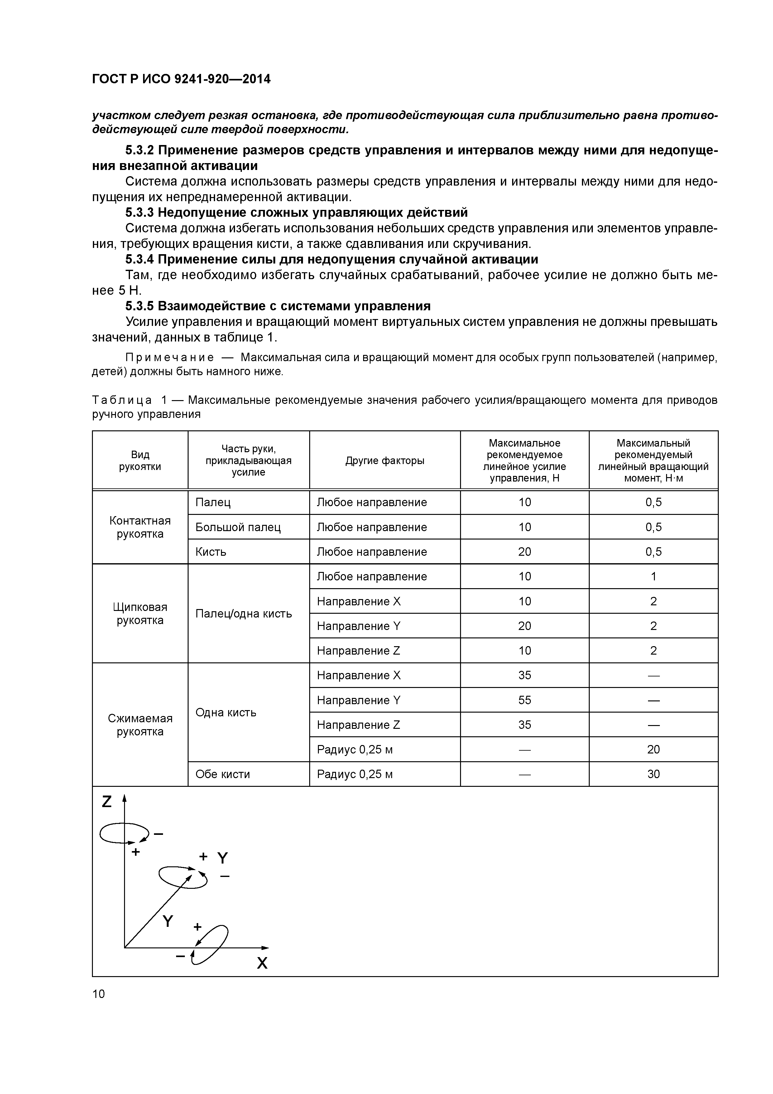 ГОСТ Р ИСО 9241-920-2014