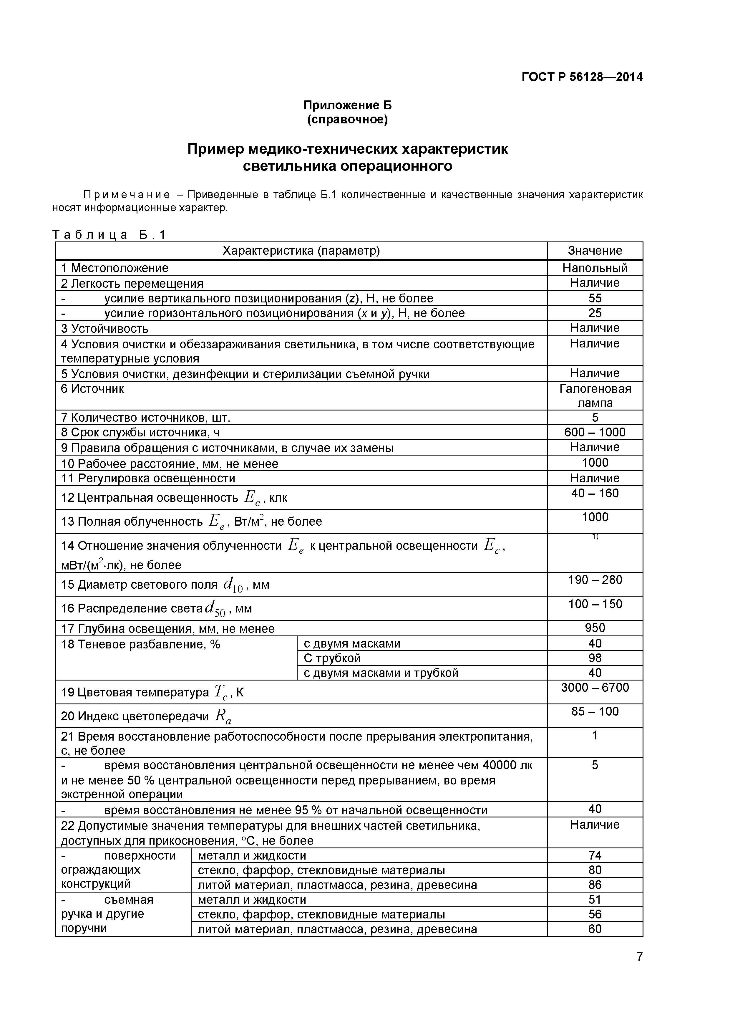 ГОСТ Р 56128-2014
