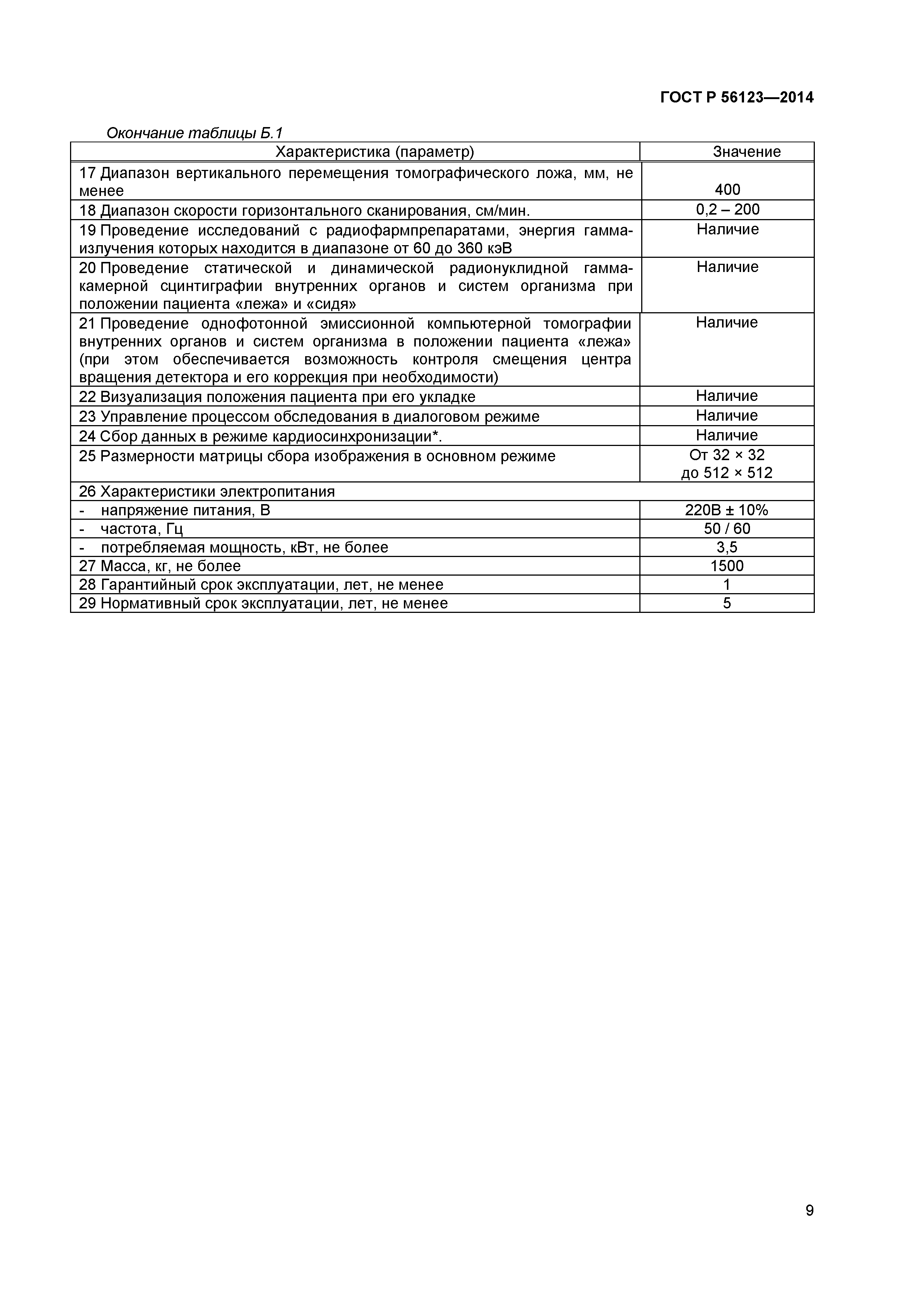 ГОСТ Р 56123-2014