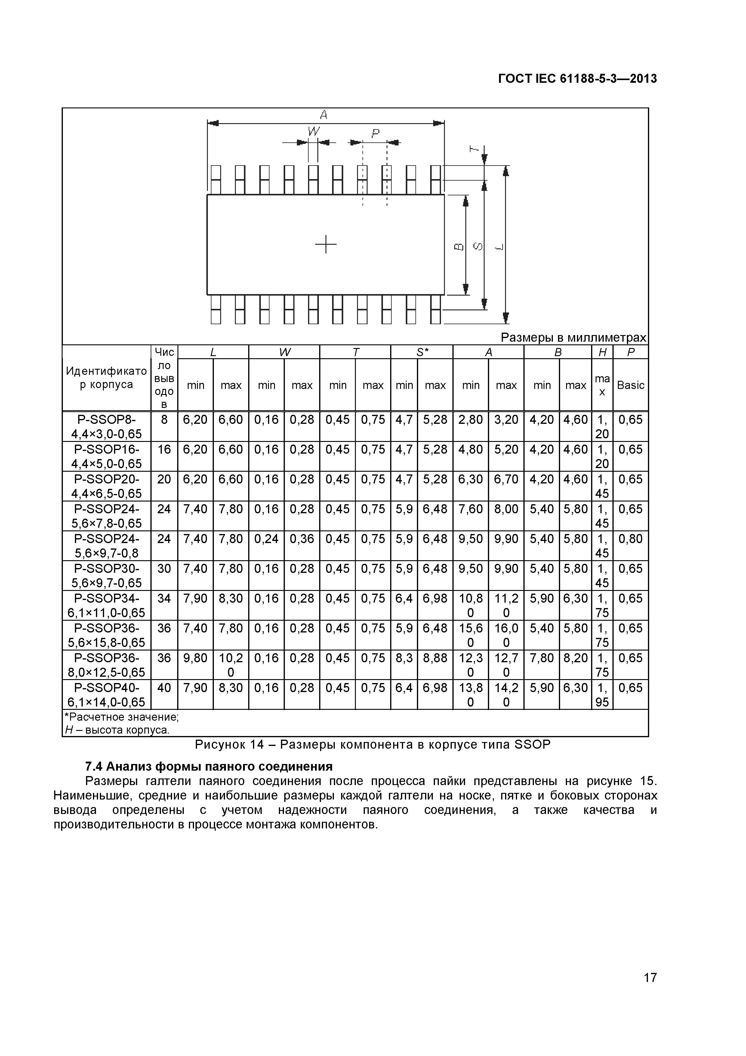 ГОСТ IEC 61188-5-3-2013