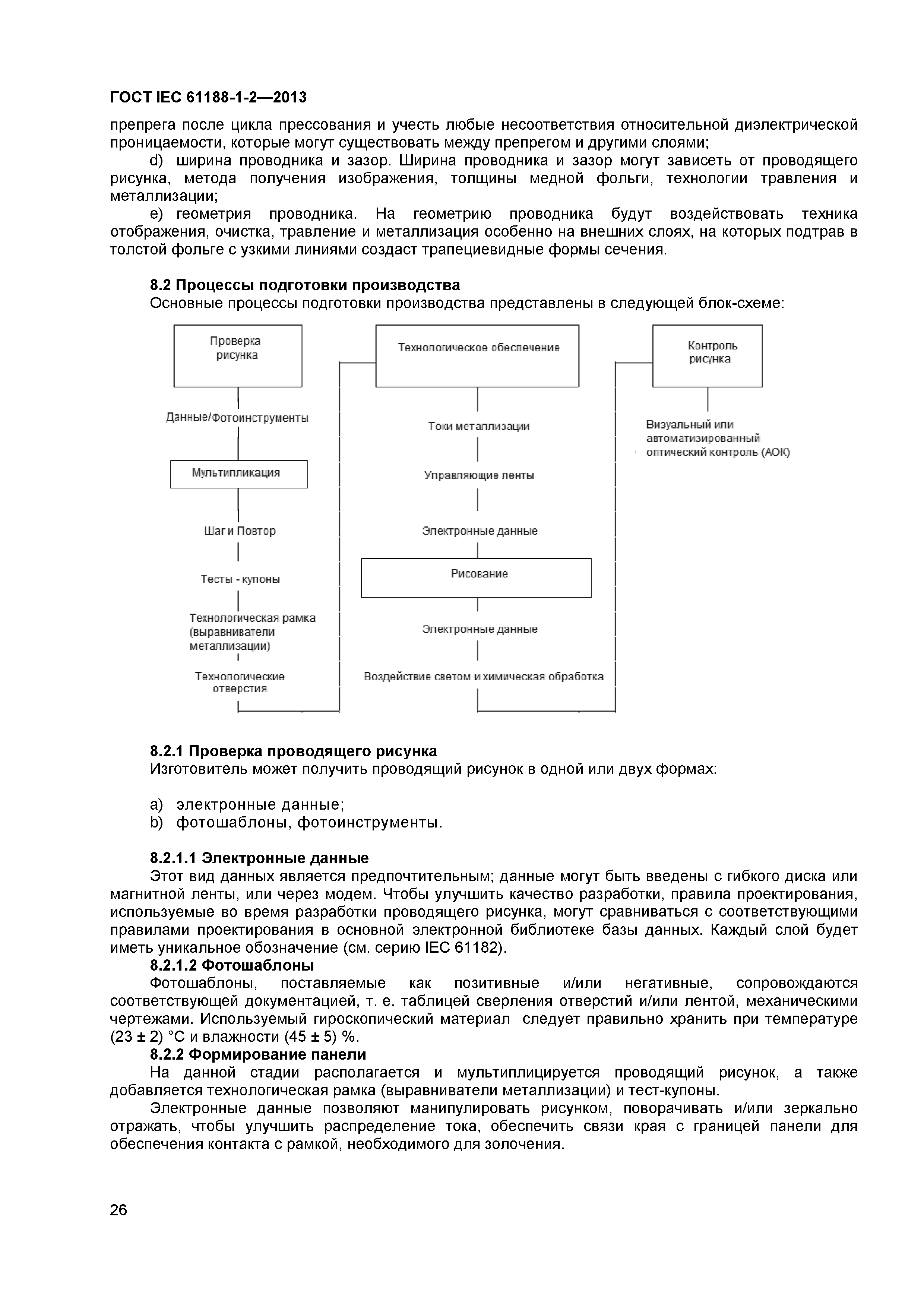 ГОСТ IEC 61188-1-2-2013