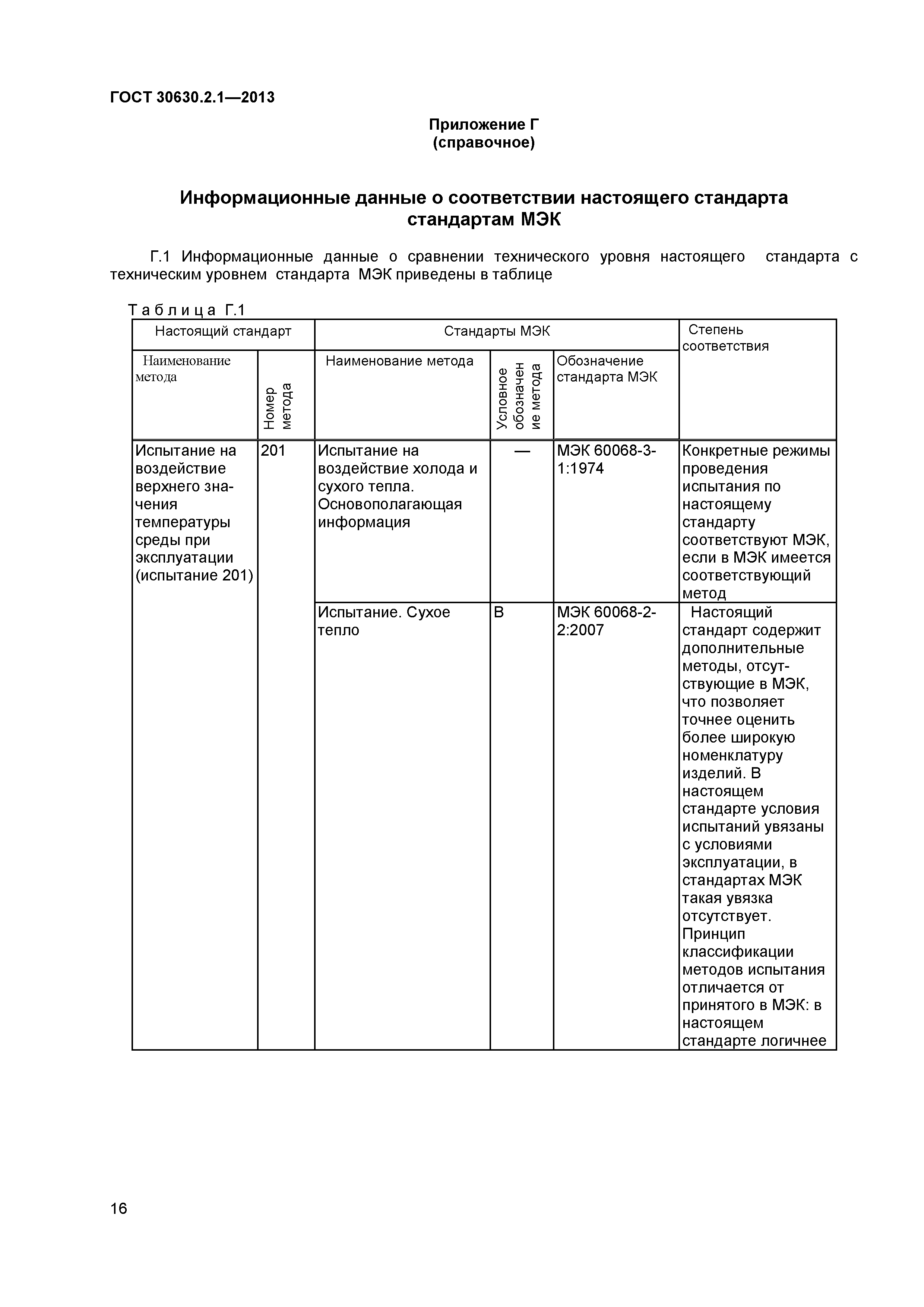 ГОСТ 30630.2.1-2013